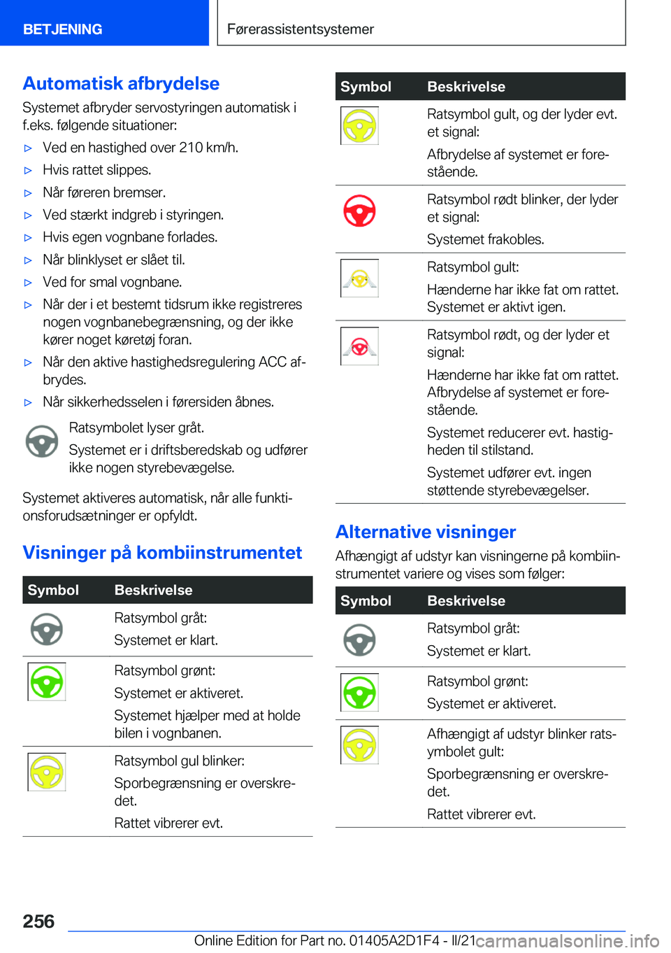 BMW X6 M 2021  InstruktionsbØger (in Danish) �A�u�t�o�m�a�t�i�s�k��a�f�b�r�y�d�e�l�s�e�S�y�s�t�e�m�e�t��a�f�b�r�y�d�e�r��s�e�r�v�o�s�t�y�r�i�n�g�e�n��a�u�t�o�m�a�t�i�s�k��i
�f�.�e�k�s�.��f�