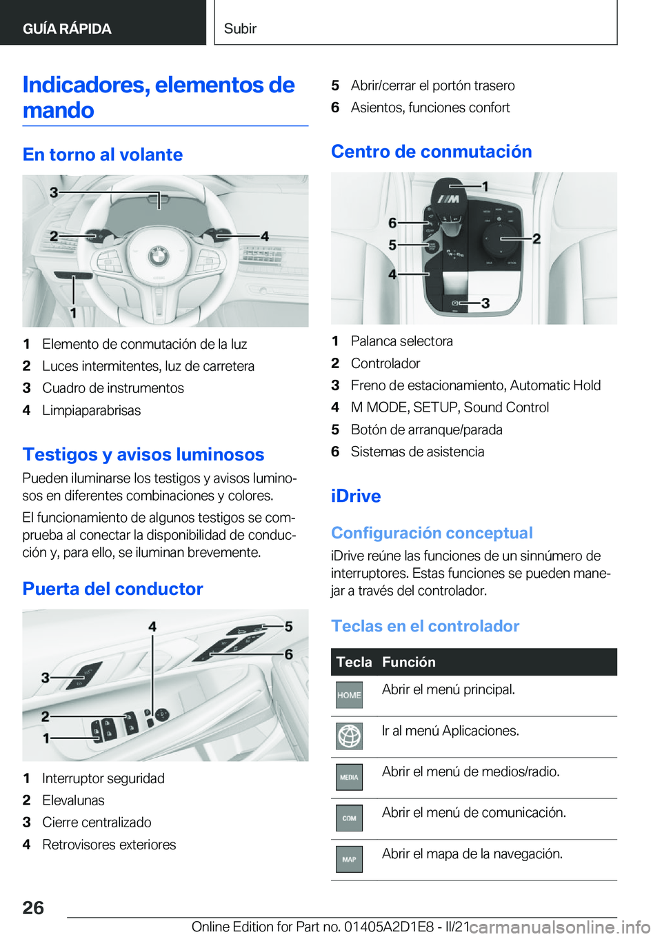 BMW X6 M 2021  Manuales de Empleo (in Spanish) �I�n�d�i�c�a�d�o�r�e�s�,��e�l�e�m�e�n�t�o�s��d�e�m�a�n�d�o
�E�n��t�o�r�n�o��a�l��v�o�l�a�n�t�e
�1�E�l�e�m�e�n�t�o��d�e��c�o�n�m�u�t�a�c�i�