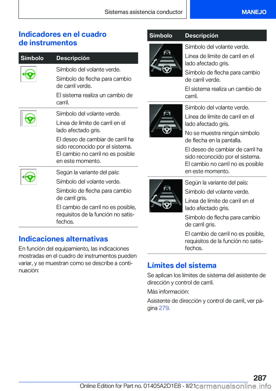 BMW X6 M 2021  Manuales de Empleo (in Spanish) �I�n�d�i�c�a�d�o�r�e�s��e�n��e�l��c�u�a�d�r�o
�d�e��i�n�s�t�r�u�m�e�n�t�o�s�S�