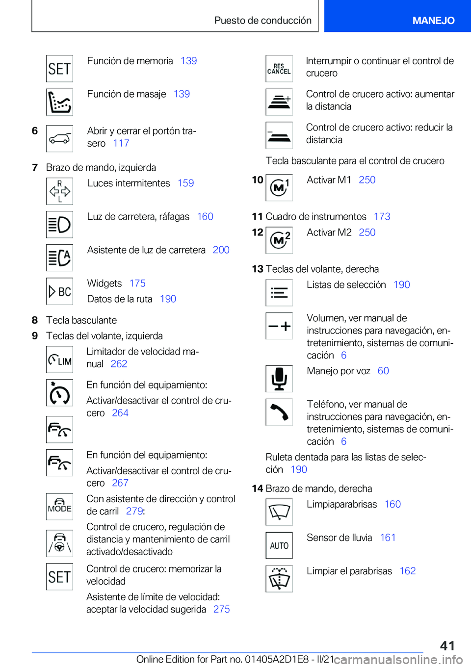 BMW X6 M 2021  Manuales de Empleo (in Spanish) �F�u�n�c�i�