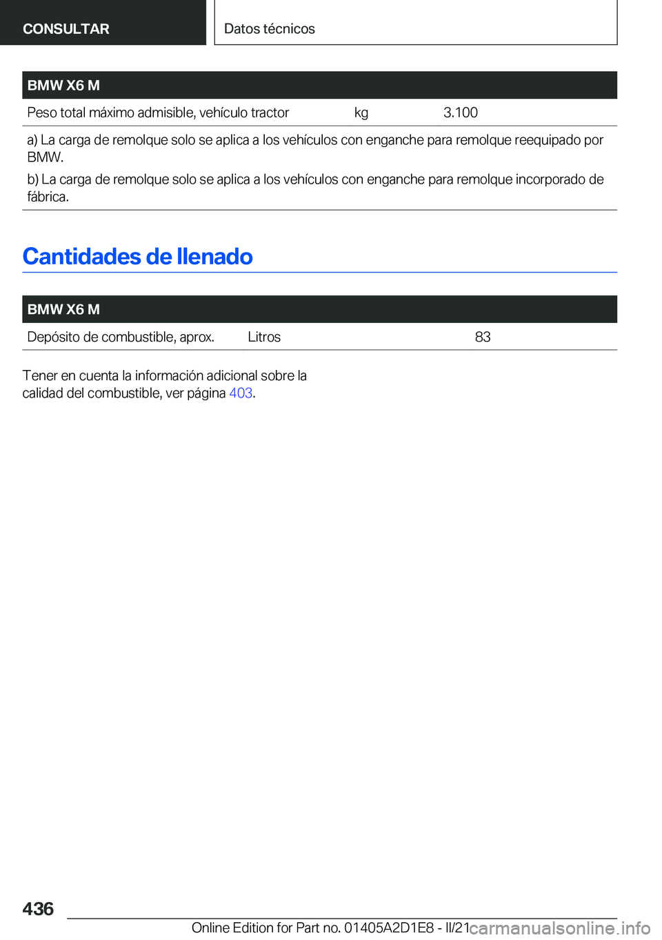 BMW X6 M 2021  Manuales de Empleo (in Spanish) �B�M�W��X�6��M�P�e�s�o��t�o�t�a�l��m�