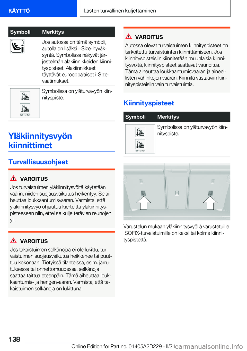 BMW X6 M 2021  Omistajan Käsikirja (in Finnish) �S�y�m�b�o�l�i�M�e�r�k�i�t�y�s�J�o�s��a�u�t�o�s�s�a��o�n��t�