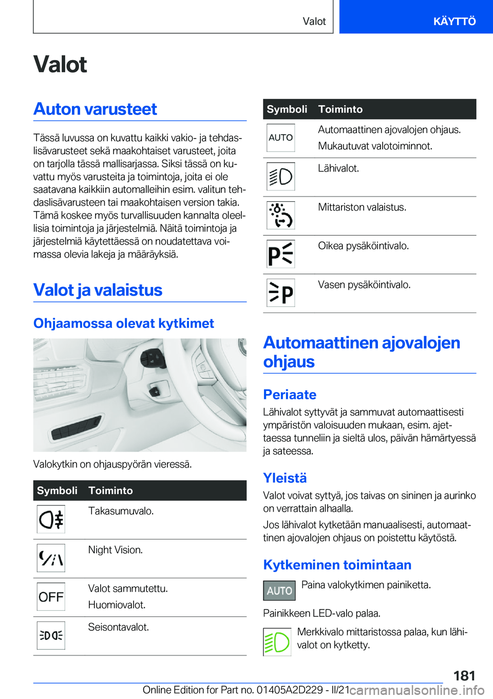BMW X6 M 2021  Omistajan Käsikirja (in Finnish) �V�a�l�o�t�A�u�t�o�n��v�a�r�u�s�t�e�e�t
�T�