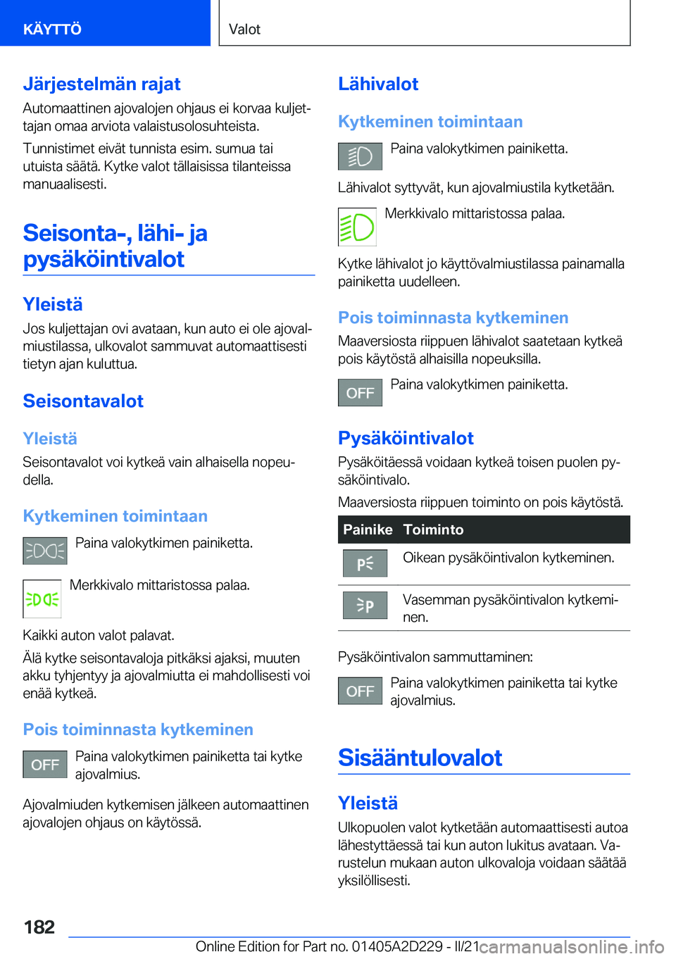 BMW X6 M 2021  Omistajan Käsikirja (in Finnish) �J�