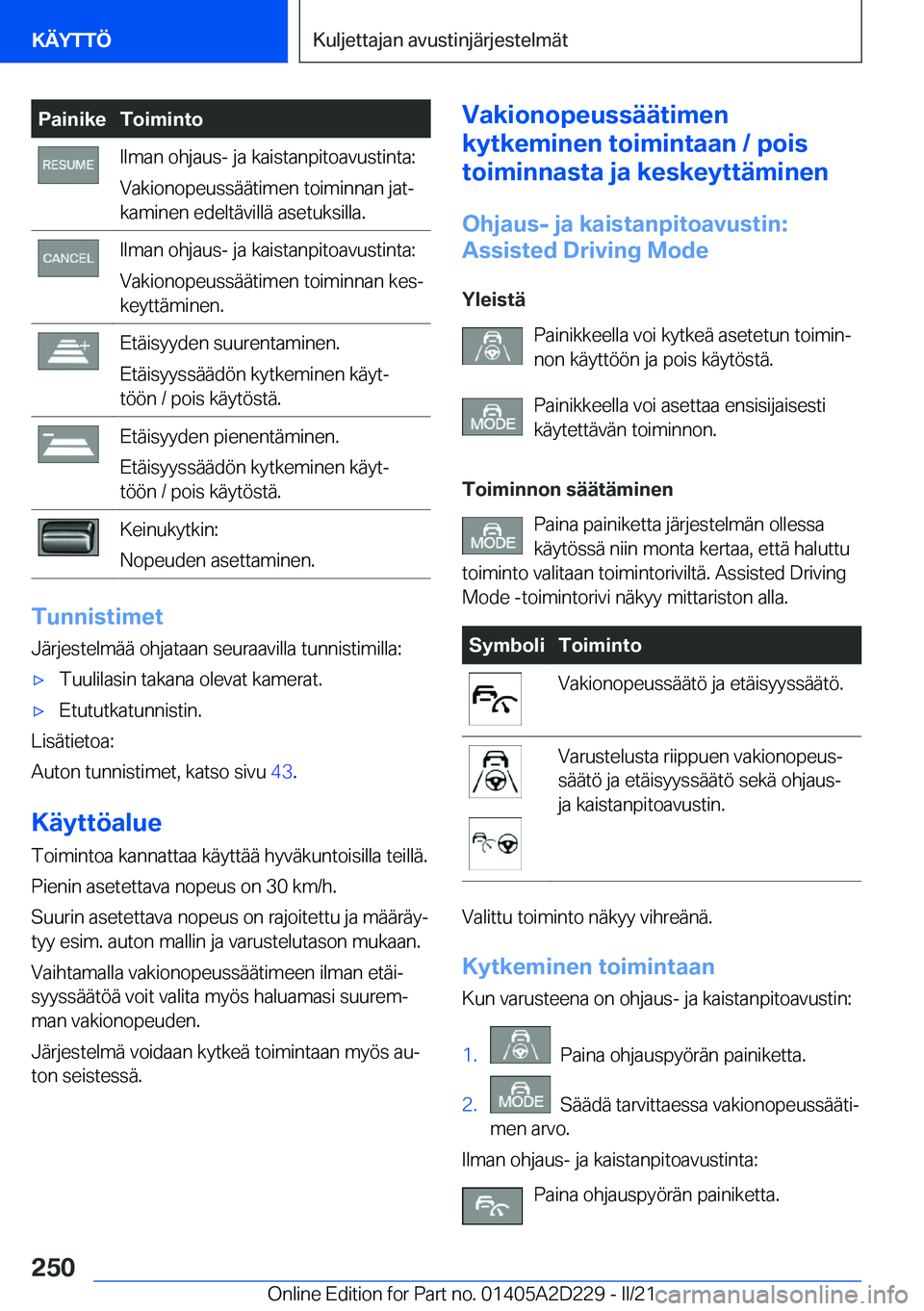 BMW X6 M 2021  Omistajan Käsikirja (in Finnish) �P�a�i�n�i�k�e�T�o�i�m�i�n�t�o�I�l�m�a�n��o�h�j�a�u�s�-��j�a��k�a�i�s�t�a�n�p�i�t�o�a�v�u�s�t�i�n�t�a�:
�V�a�k�i�o�n�o�p�e�u�s�s�