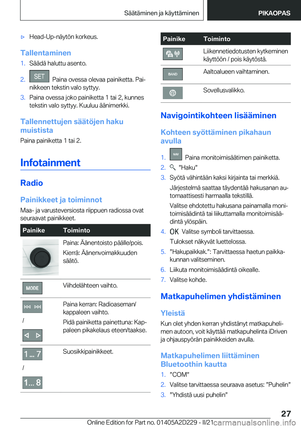 BMW X6 M 2021  Omistajan Käsikirja (in Finnish) 'x�H�e�a�d�-�U�p�-�n�