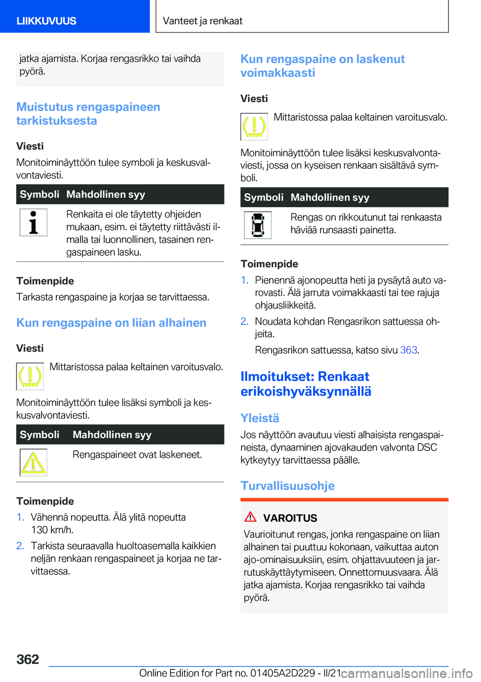 BMW X6 M 2021  Omistajan Käsikirja (in Finnish) �j�a�t�k�a��a�j�a�m�i�s�t�a�.��K�o�r�j�a�a��r�e�n�g�a�s�r�i�k�k�o��t�a�i��v�a�i�h�d�a�p�y�