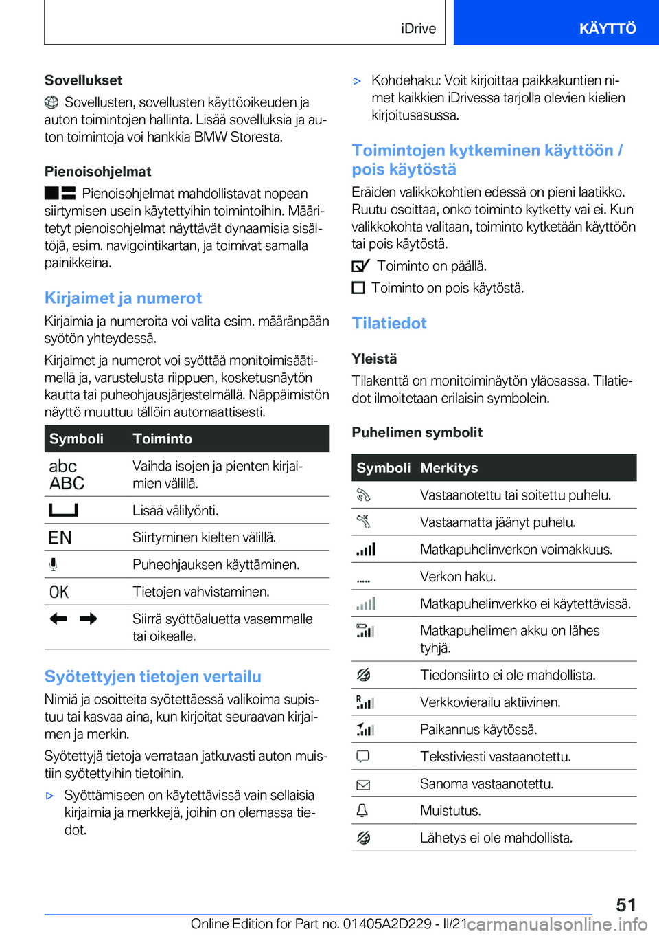BMW X6 M 2021  Omistajan Käsikirja (in Finnish) �S�o�v�e�l�l�u�k�s�e�t
���S�o�v�e�l�l�u�s�t�e�n�,��s�o�v�e�l�l�u�s�t�e�n��k�