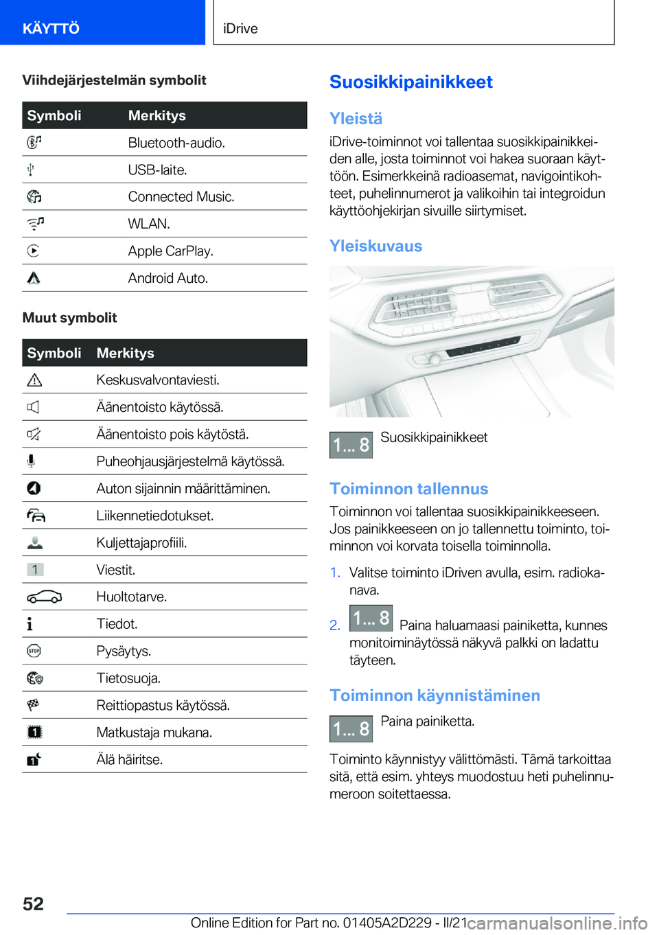 BMW X6 M 2021  Omistajan Käsikirja (in Finnish) �V�i�i�h�d�e�j�