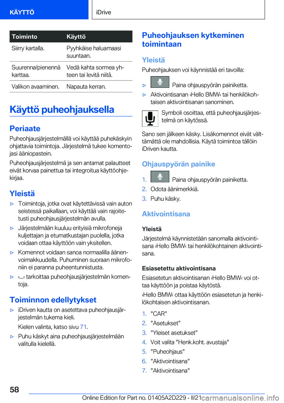 BMW X6 M 2021  Omistajan Käsikirja (in Finnish) �T�o�i�m�i�n�t�o�K�