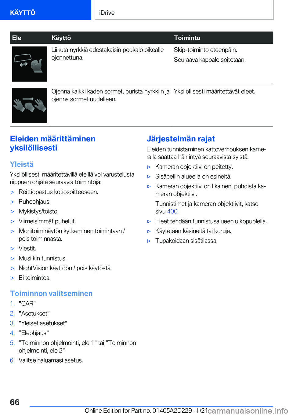BMW X6 M 2021  Omistajan Käsikirja (in Finnish) �E�l�e�K�