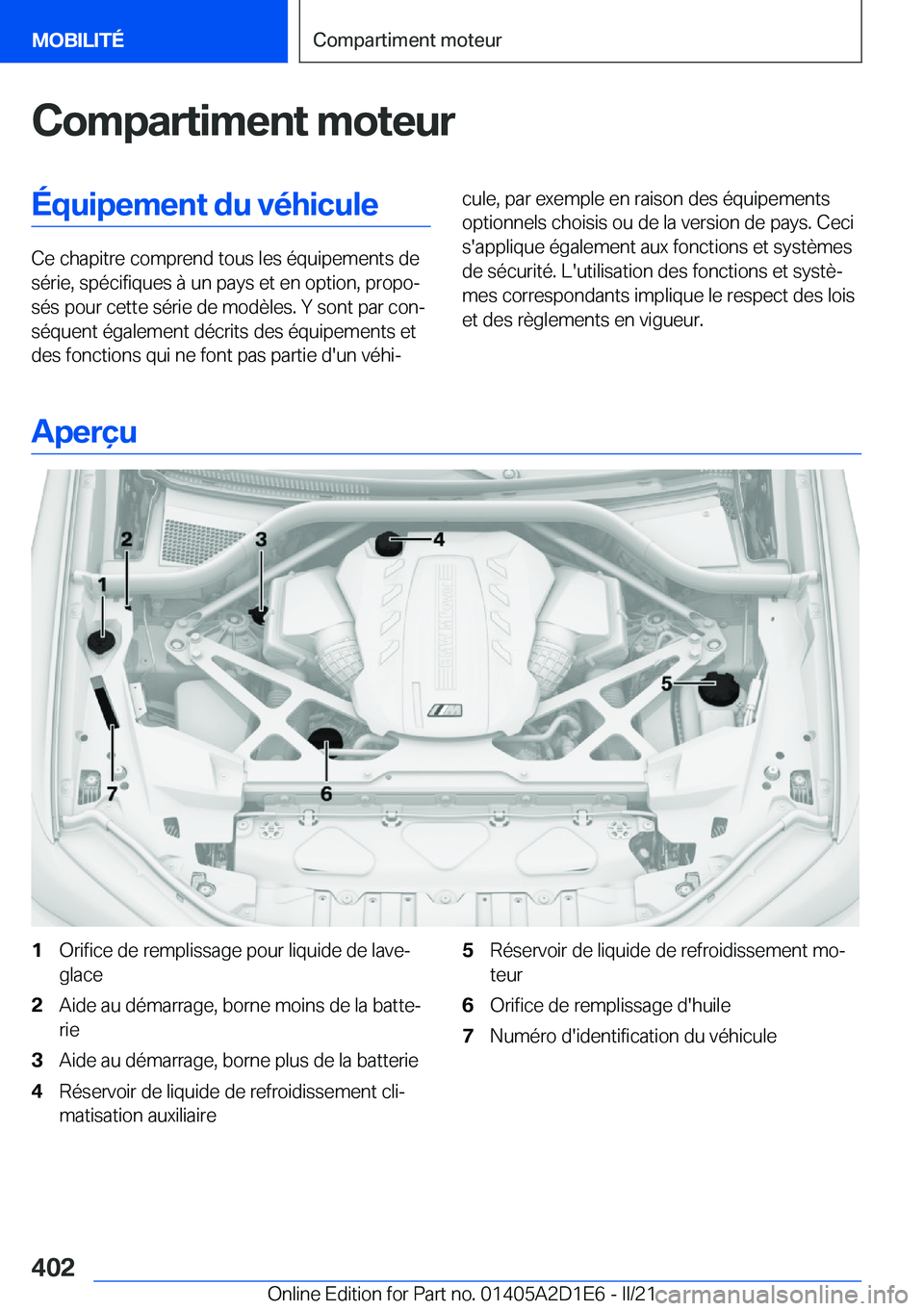 BMW X6 M 2021  Notices Demploi (in French) �C�o�m�p�a�r�t�i�m�e�n�t��m�o�t�e�u�r�