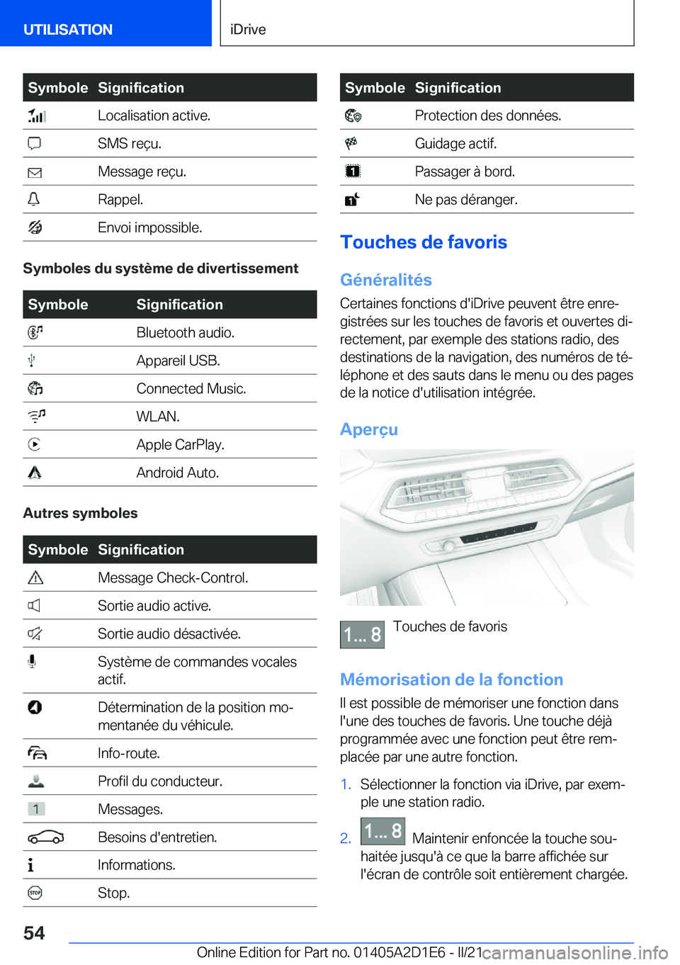 BMW X6 M 2021  Notices Demploi (in French) �S�y�m�b�o�l�e�S�i�g�n�i�f�i�c�a�t�i�o�n��L�o�c�a�l�i�s�a�t�i�o�n��a�c�t�i�v�e�.��S�M�S��r�e�ç�u�.��M�e�s�s�a�g�e��r�e�ç�u�.��R�a�p�p�e�l�.��E�n�v�o�i��i�m�p�o�s�s�i�b�l�e�.
�S�y�m�b�o�l�e�