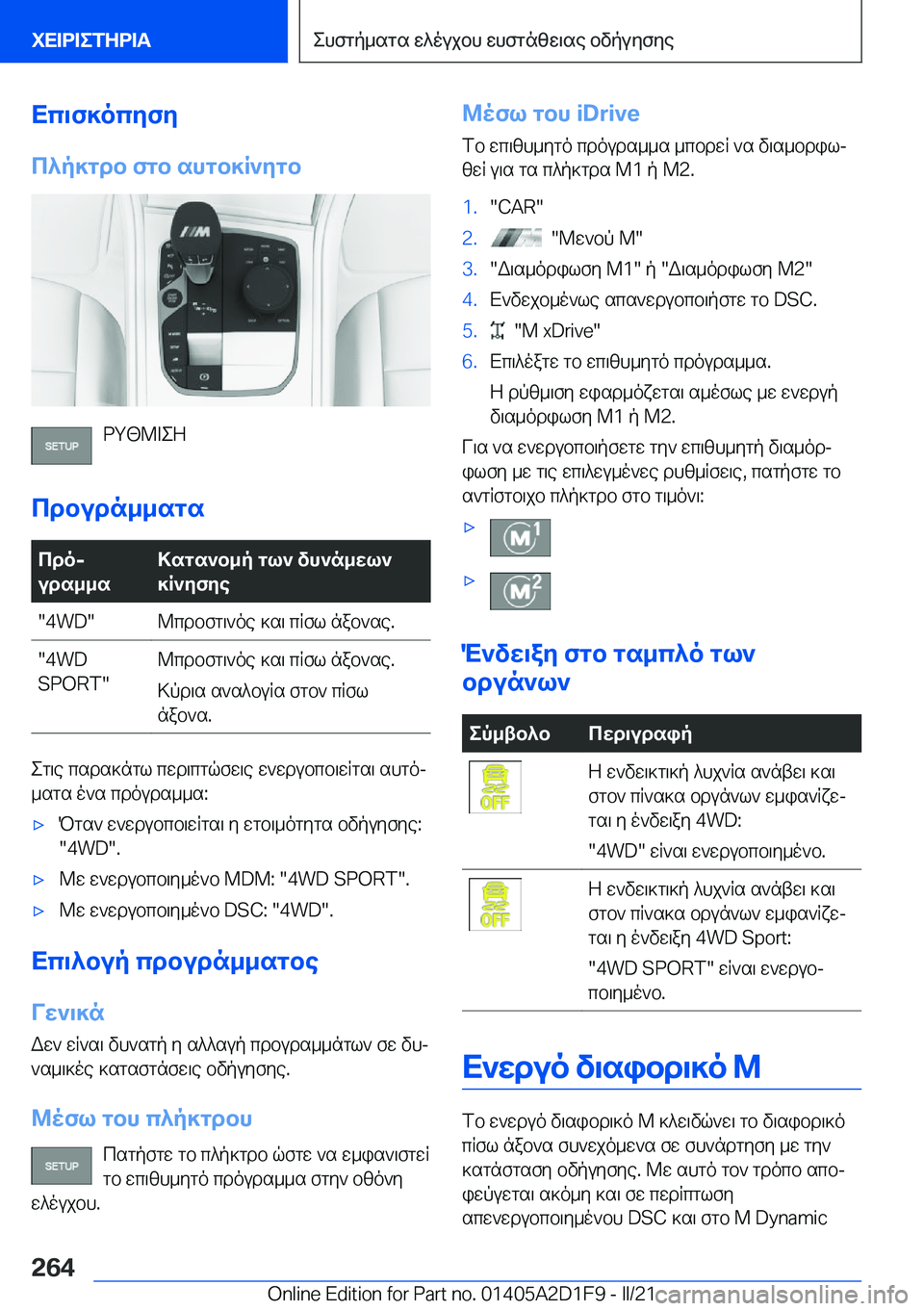 BMW X6 M 2021  ΟΔΗΓΌΣ ΧΡΉΣΗΣ (in Greek) Xc\f]ocyfy
c^p]gdb�fgb�shgb]R`ygb
dg[@=eZ
cdbudn__sgs
cdoj
uds__s>sgs`b_p�gl`�vh`n_wl`
]R`yfye��4�W�D�@cdb