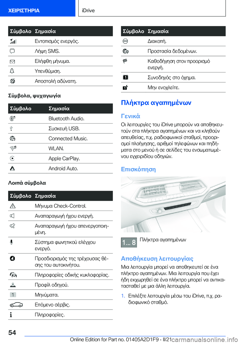 BMW X6 M 2021  ΟΔΗΓΌΣ ΧΡΉΣΗΣ (in Greek) ep_tb^bey_sfRs�X`gbc\f_oe�w`wduoe�.�?pky��S�M�S�.�X^pizy�_p`h_s�.�gcw`zp_\fy�.�Tcbfgb^p�svp`sgy�.
ep_tb^s�,�k
