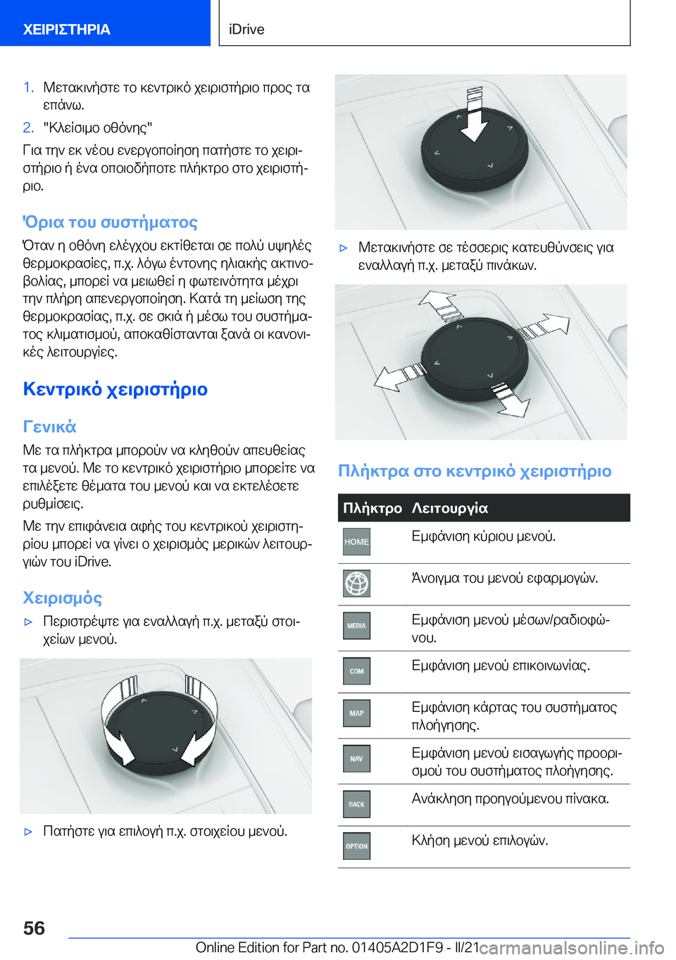 BMW X6 M 2021  ΟΔΗΓΌΣ ΧΡΉΣΗΣ (in Greek) �1�.@wgs]\`pfgw�gb�]w`gd\]o�jw\d\fgpd\b�cdbe�gs
wcn`l�.�2�.�>^wRf\_b�bzo`ye�
V\s�gy`�w]�`obh�w`wdubcbRyfy�