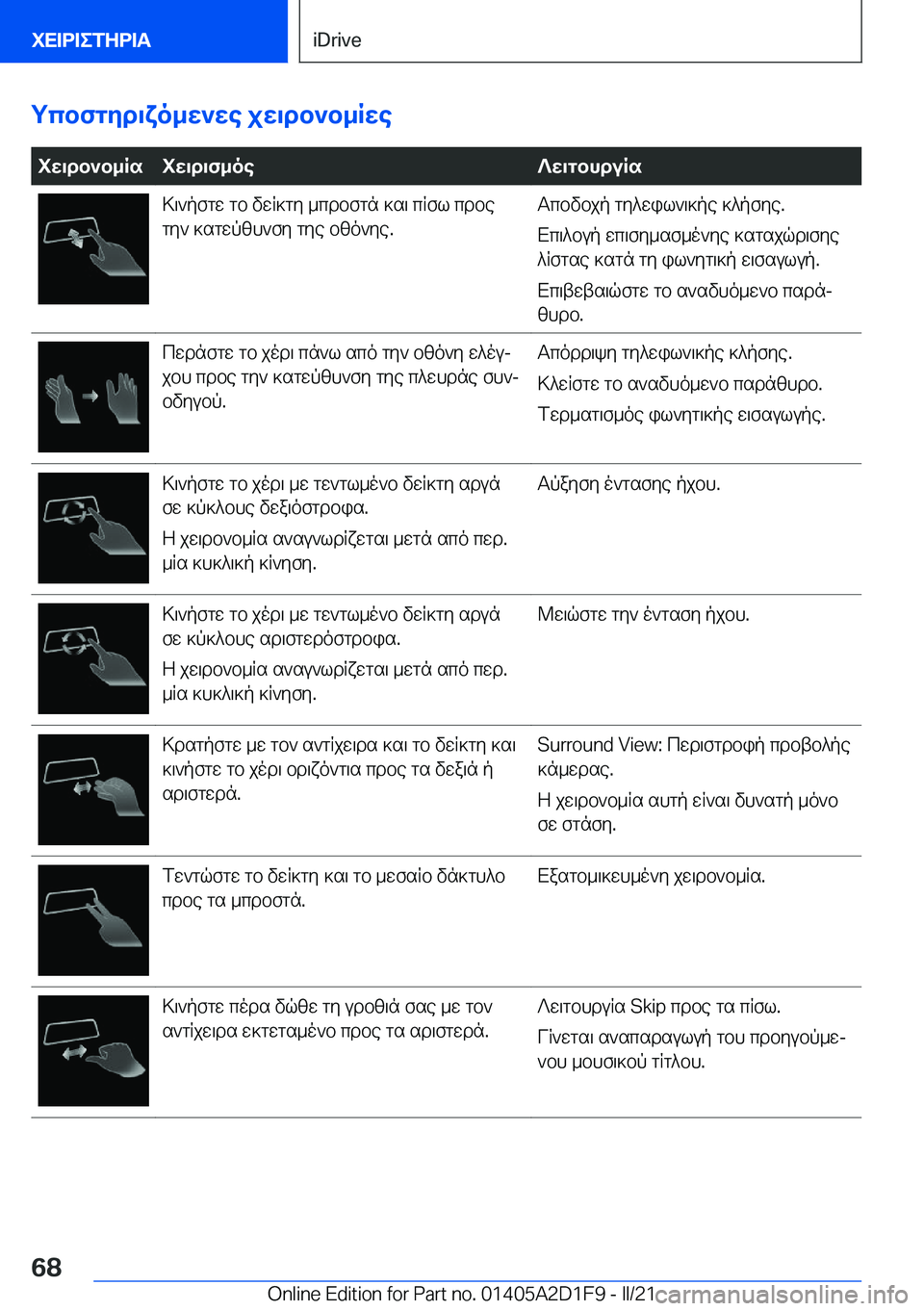 BMW X6 M 2021  ΟΔΗΓΌΣ ΧΡΉΣΗΣ (in Greek) gcbfgyd\xo_w`we�jw\db`b_Rwe�iw\db`b_Rsiw\d\f_oe?w\gbhduRs>\`pfgw�gb�vwR]gy�_cdbfgn�]s\�cRfl�cdbe
gy`�