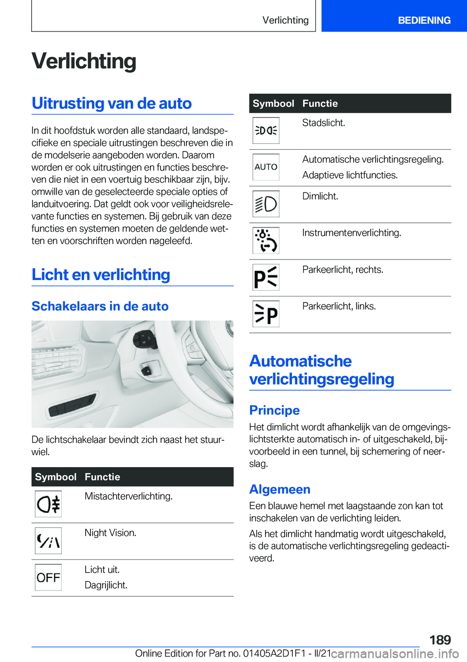 BMW X6 M 2021  Instructieboekjes (in Dutch) �V�e�r�l�i�c�h�t�i�n�g�U�i�t�r�u�s�t�i�n�g��v�a�n��d�e��a�u�t�o
�I�n��d�i�t��h�o�o�f�d�s�t�u�k��w�o�r�d�e�n��a�l�l�e��s�t�a�n�d�a�a�r�d�,��l�a�n�d�s�p�ej�c�i�f�i�e�k�e��e�n��s�p�e�c�i�a�l�