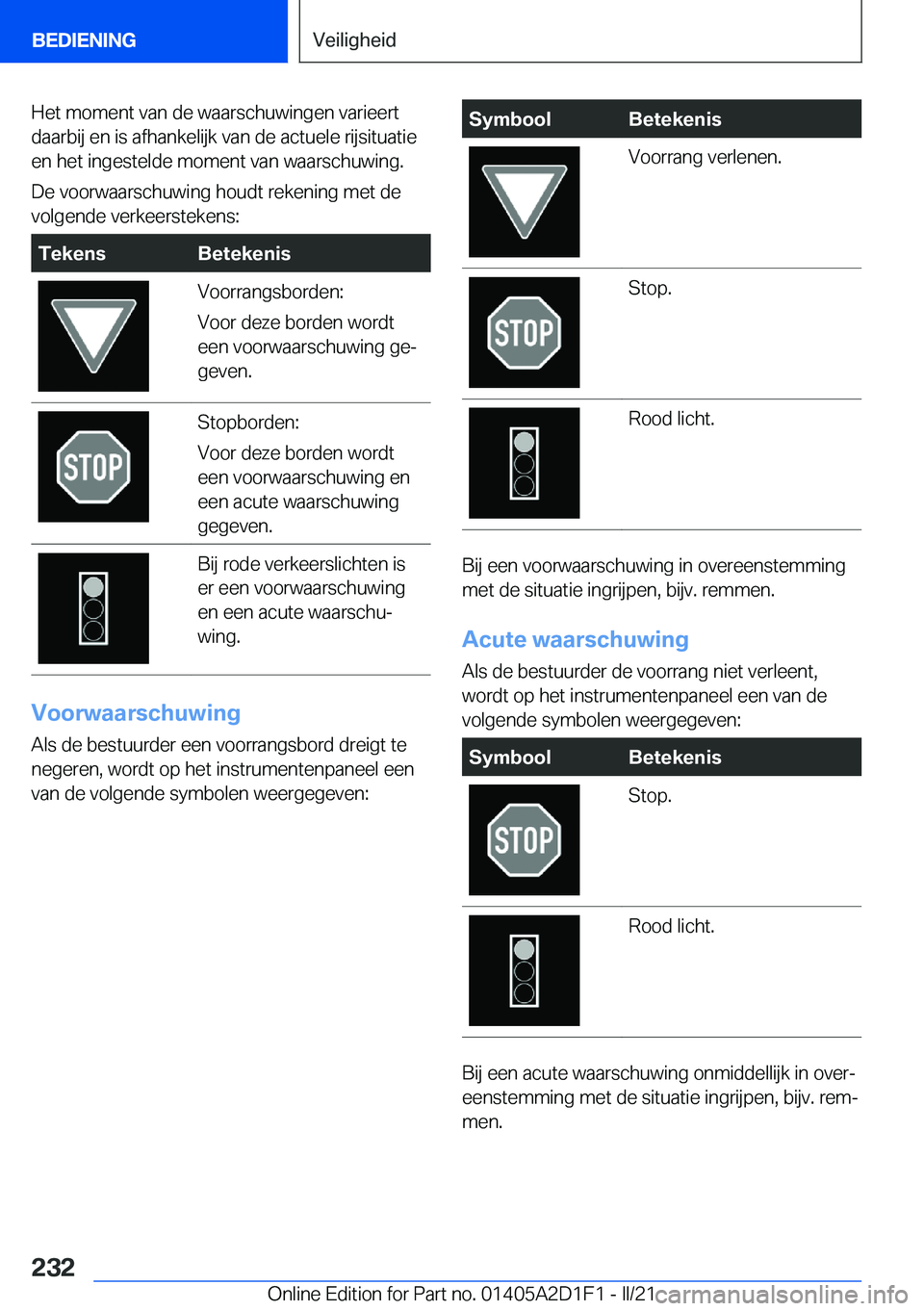 BMW X6 M 2021  Instructieboekjes (in Dutch) �H�e�t��m�o�m�e�n�t��v�a�n��d�e��w�a�a�r�s�c�h�u�w�i�n�g�e�n��v�a�r�i�e�e�r�t
�d�a�a�r�b�i�j��e�n��i�s��a�f�h�a�n�k�e�l�i�j�k��v�a�n��d�e��a�c�t�u�e�l�e��r�i�j�s�i�t�u�a�t�i�e �e�n��h�e�t