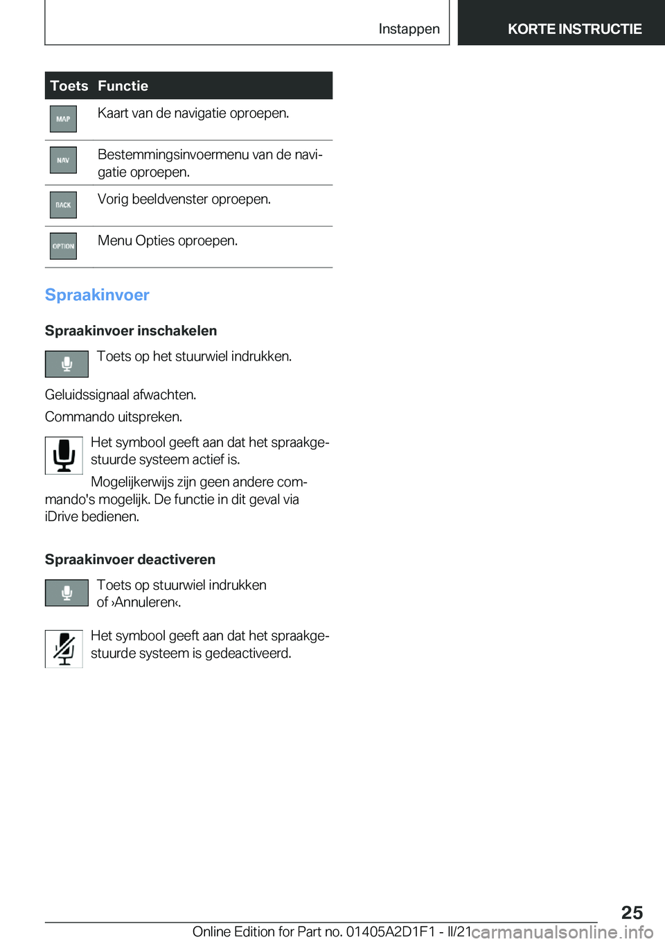 BMW X6 M 2021  Instructieboekjes (in Dutch) �T�o�e�t�s�F�u�n�c�t�i�e�K�a�a�r�t��v�a�n��d�e��n�a�v�i�g�a�t�i�e��o�p�r�o�e�p�e�n�.�B�e�s�t�e�m�m�i�n�g�s�i�n�v�o�e�r�m�e�n�u��v�a�n��d�e��n�a�v�ij�g�a�t�i�e��o�p�r�o�e�p�e�n�.�V�o�r�i�g��b