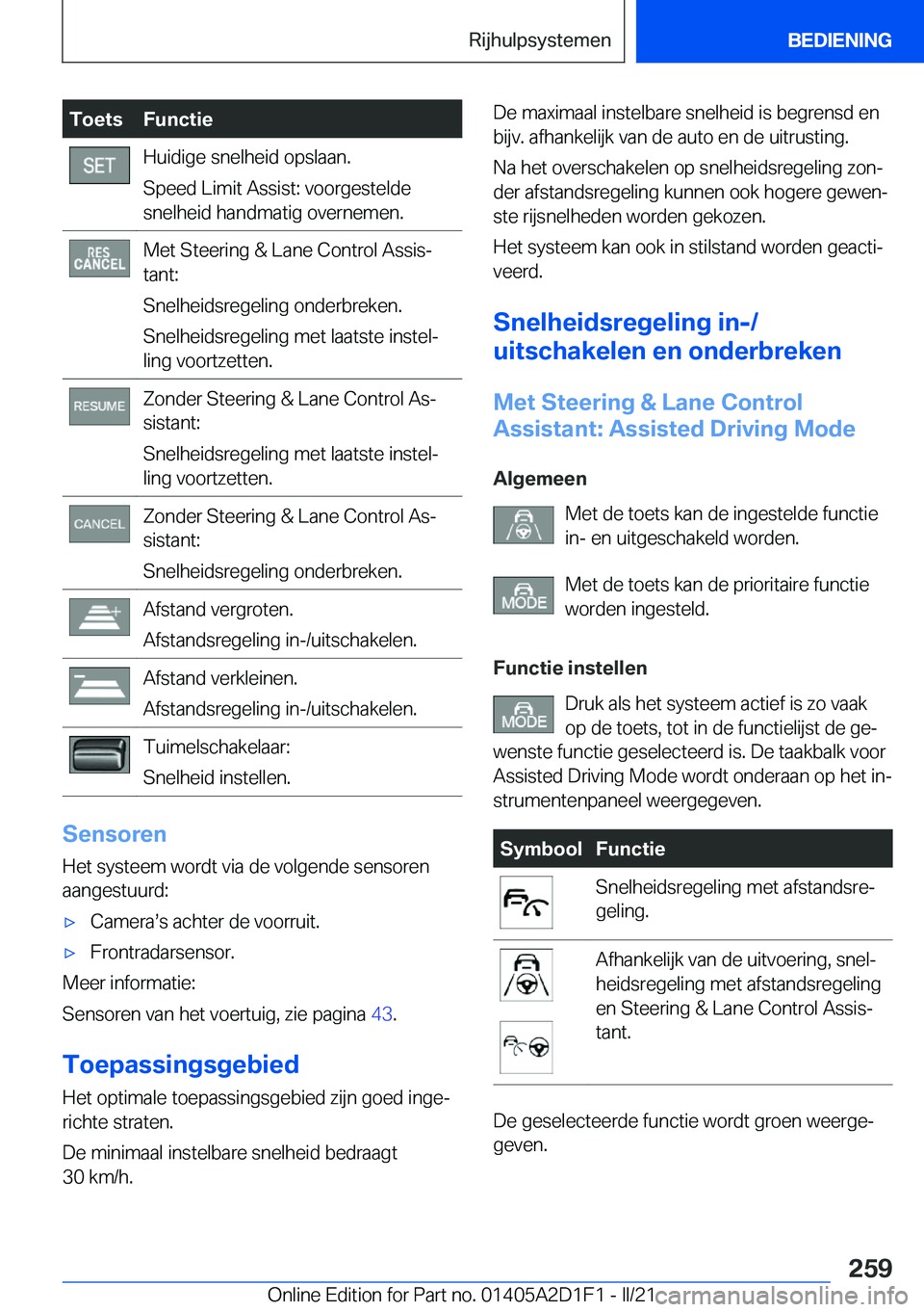 BMW X6 M 2021  Instructieboekjes (in Dutch) �T�o�e�t�s�F�u�n�c�t�i�e�H�u�i�d�i�g�e��s�n�e�l�h�e�i�d��o�p�s�l�a�a�n�.
�S�p�e�e�d��L�i�m�i�t��A�s�s�i�s�t�:��v�o�o�r�g�e�s�t�e�l�d�e
�s�n�e�l�h�e�i�d��h�a�n�d�m�a�t�i�g��o�v�e�r�n�e�m�e�n�.�M