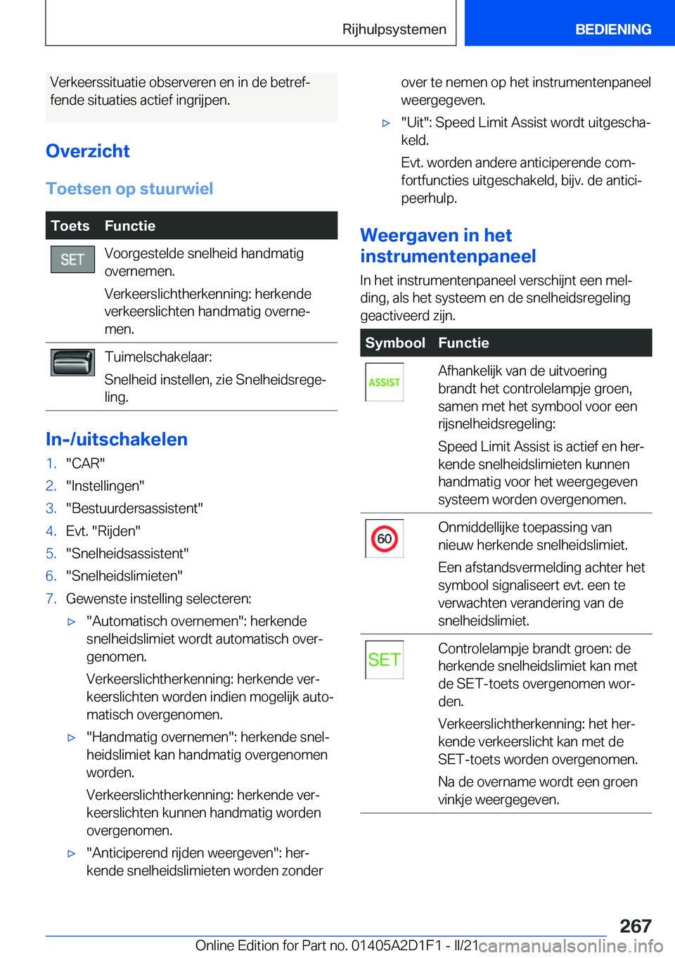 BMW X6 M 2021  Instructieboekjes (in Dutch) �V�e�r�k�e�e�r�s�s�i�t�u�a�t�i�e��o�b�s�e�r�v�e�r�e�n��e�n��i�n��d�e��b�e�t�r�e�fj
�f�e�n�d�e��s�i�t�u�a�t�i�e�s��a�c�t�i�e�f��i�n�g�r�i�j�p�e�n�.
�O�v�e�r�z�i�c�h�t
�T�o�e�t�s�e�n��o�p��s�