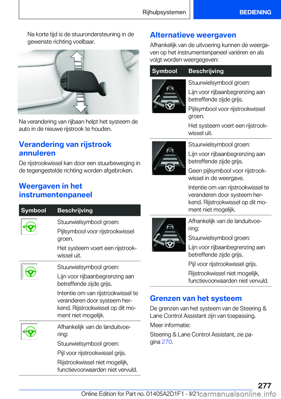 BMW X6 M 2021  Instructieboekjes (in Dutch) �N�a��k�o�r�t�e��t�i�j�d��i�s��d�e��s�t�u�u�r�o�n�d�e�r�s�t�e�u�n�i�n�g��i�n��d�e
�g�e�w�e�n�s�t�e��r�i�c�h�t�i�n�g��v�o�e�l�b�a�a�r�.
�N�a��v�e�r�a�n�d�e�r�i�n�g��v�a�n��r�i�j�b�a�a�n��h