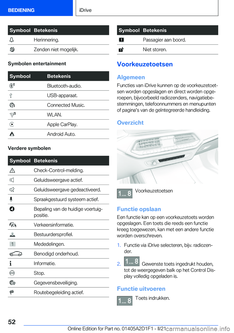 BMW X6 M 2021  Instructieboekjes (in Dutch) �S�y�m�b�o�o�l�B�e�t�e�k�e�n�i�s��H�e�r�i�n�n�e�r�i�n�g�.��Z�e�n�d�e�n��n�i�e�t��m�o�g�e�l�i�j�k�.
�S�y�m�b�o�l�e�n��e�n�t�e�r�t�a�i�n�m�e�n�t
�S�y�m�b�o�o�l�B�e�t�e�k�e�n�i�s��B�l�u�e�t�o�o�t�h