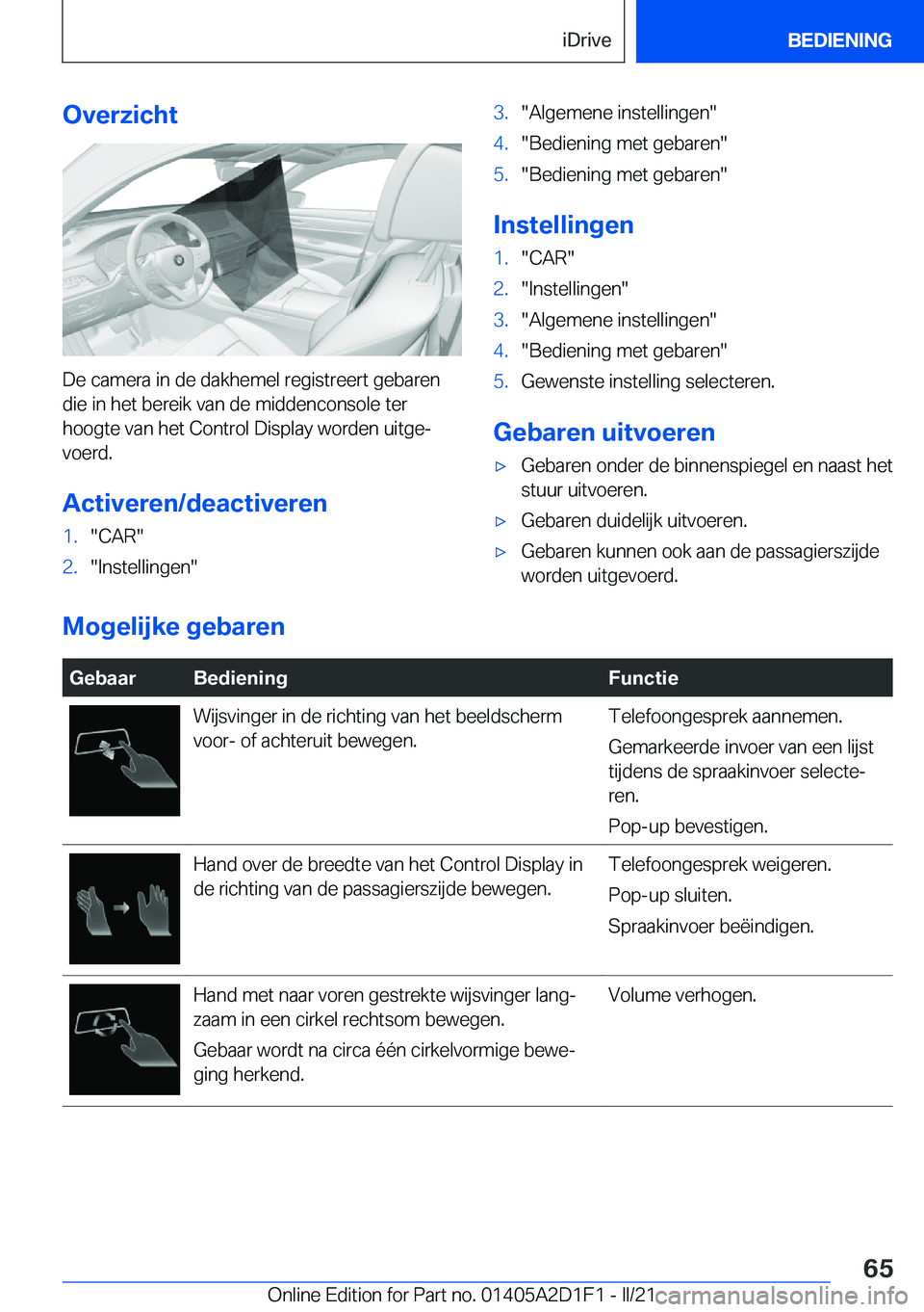 BMW X6 M 2021  Instructieboekjes (in Dutch) �O�v�e�r�z�i�c�h�t
�D�e��c�a�m�e�r�a��i�n��d�e��d�a�k�h�e�m�e�l��r�e�g�i�s�t�r�e�e�r�t��g�e�b�a�r�e�n
�d�i�e��i�n��h�e�t��b�e�r�e�i�k��v�a�n��d�e��m�i�d�d�e�n�c�o�n�s�o�l�e��t�e�r
�h�o�o�