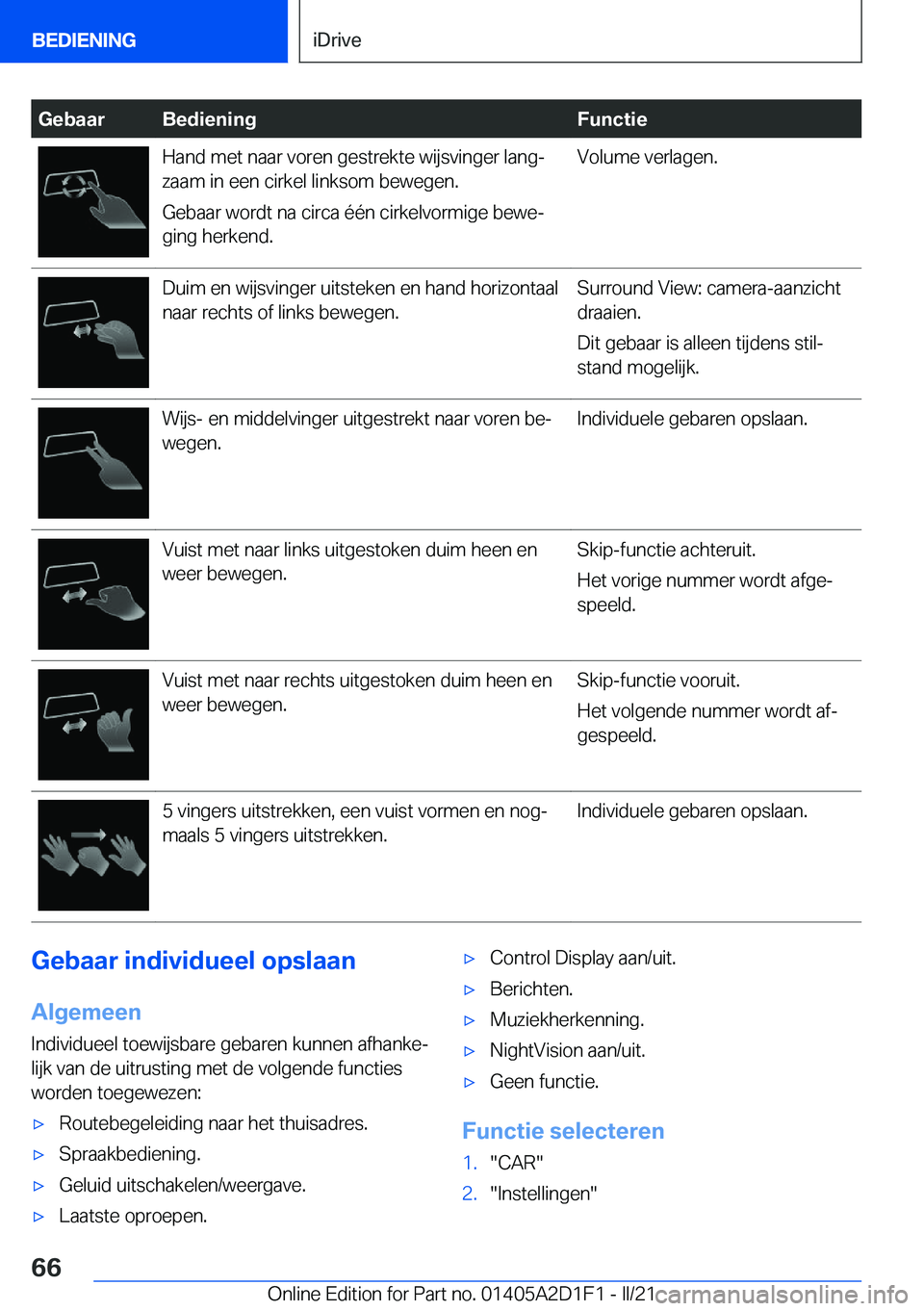 BMW X6 M 2021  Instructieboekjes (in Dutch) �G�e�b�a�a�r�B�e�d�i�e�n�i�n�g�F�u�n�c�t�i�e�H�a�n�d��m�e�t��n�a�a�r��v�o�r�e�n��g�e�s�t�r�e�k�t�e��w�i�j�s�v�i�n�g�e�r��l�a�n�gj
�z�a�a�m��i�n��e�e�n��c�i�r�k�e�l��l�i�n�k�s�o�m��b�e�w�e�
