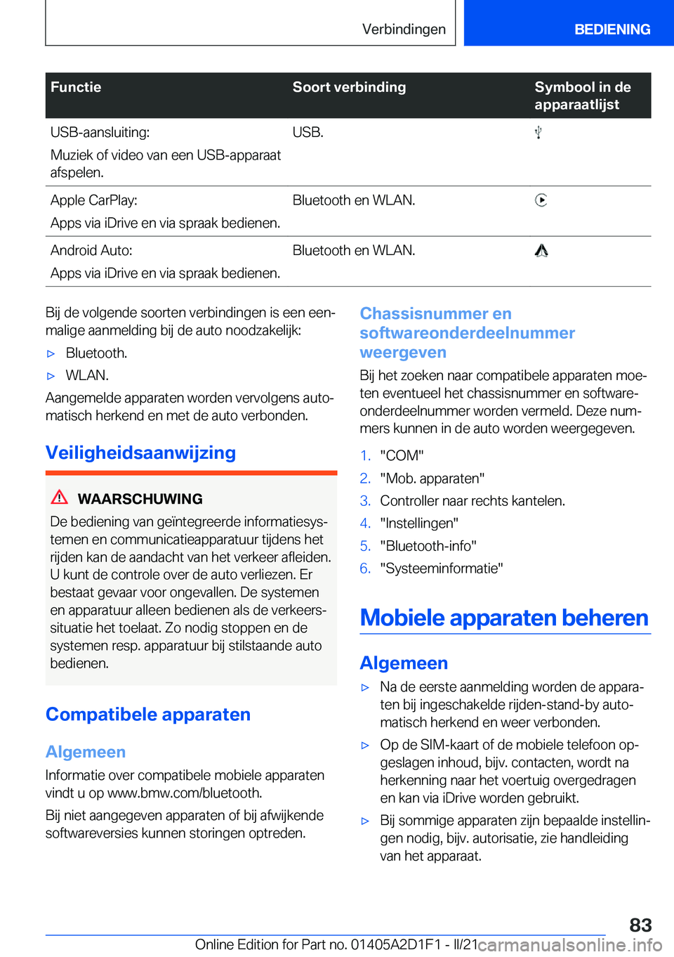 BMW X6 M 2021  Instructieboekjes (in Dutch) �F�u�n�c�t�i�e�S�o�o�r�t��v�e�r�b�i�n�d�i�n�g�S�y�m�b�o�o�l��i�n��d�e
�a�p�p�a�r�a�a�t�l�i�j�s�t�U�S�B�-�a�a�n�s�l�u�i�t�i�n�g�:
�M�u�z�i�e�k��o�f��v�i�d�e�o��v�a�n��e�e�n��U�S�B�-�a�p�p�a�r�a