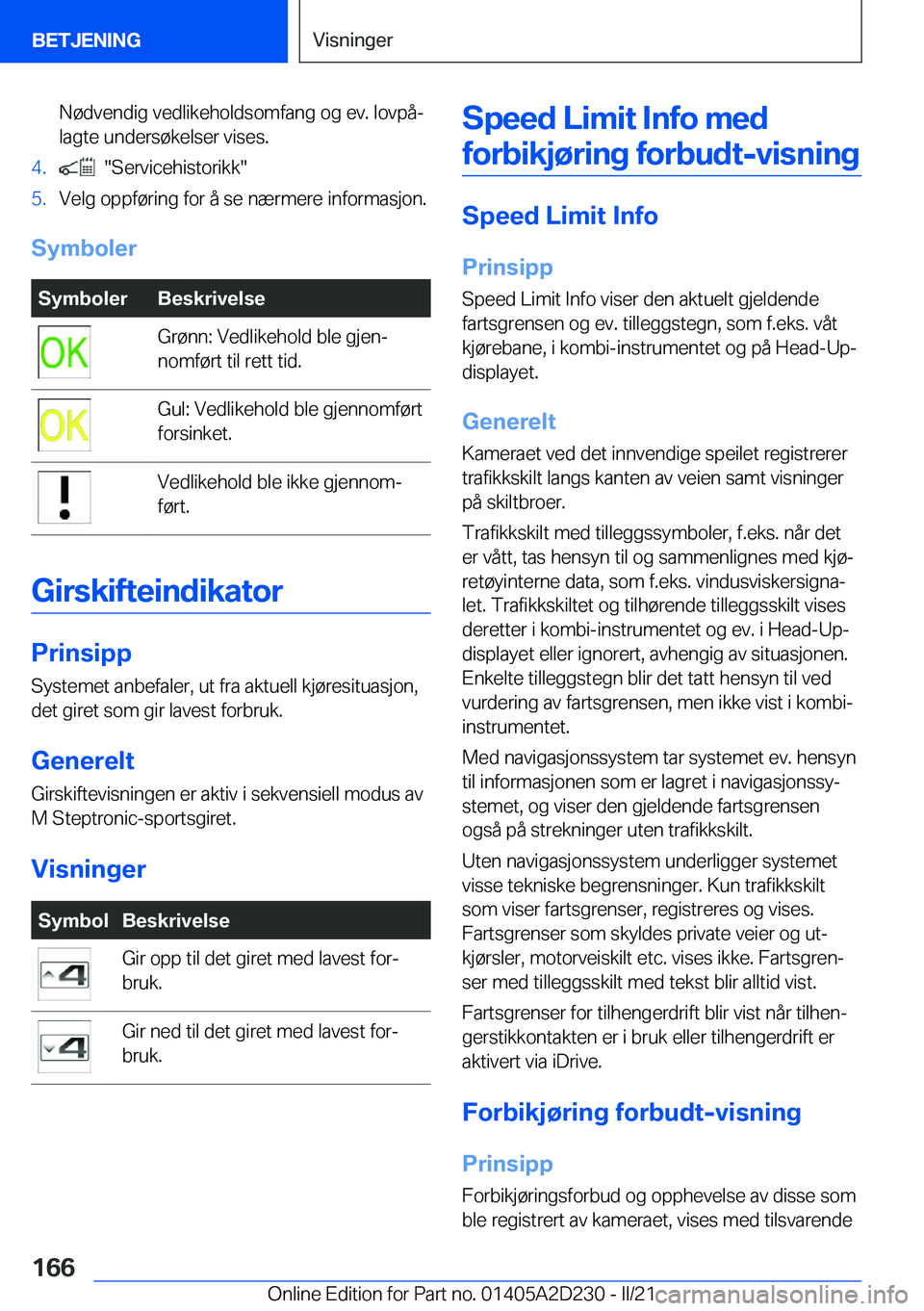BMW X6 M 2021  InstruksjonsbØker (in Norwegian) �N�