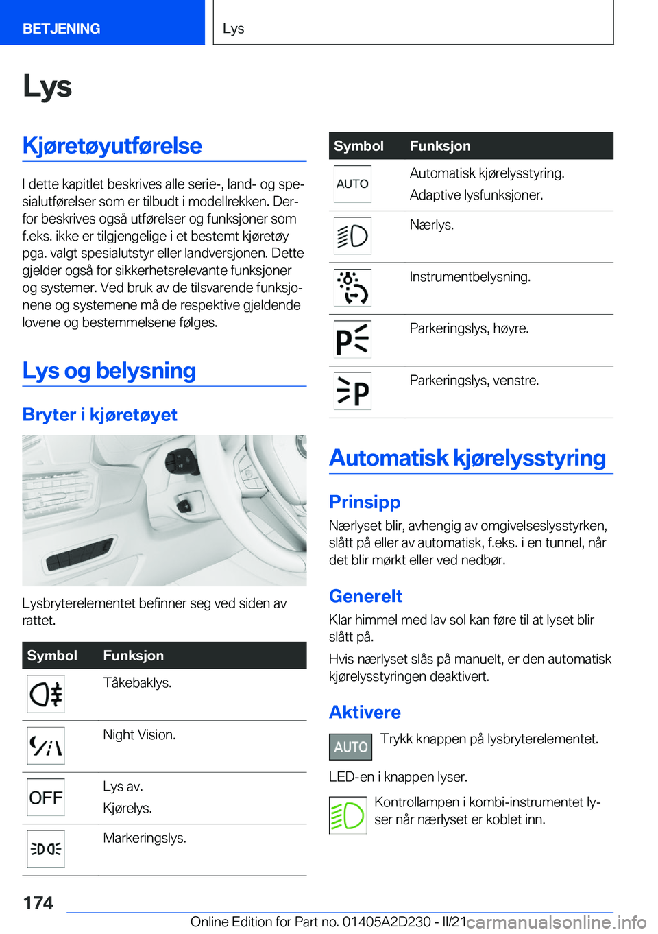 BMW X6 M 2021  InstruksjonsbØker (in Norwegian) �L�y�s�K�j�