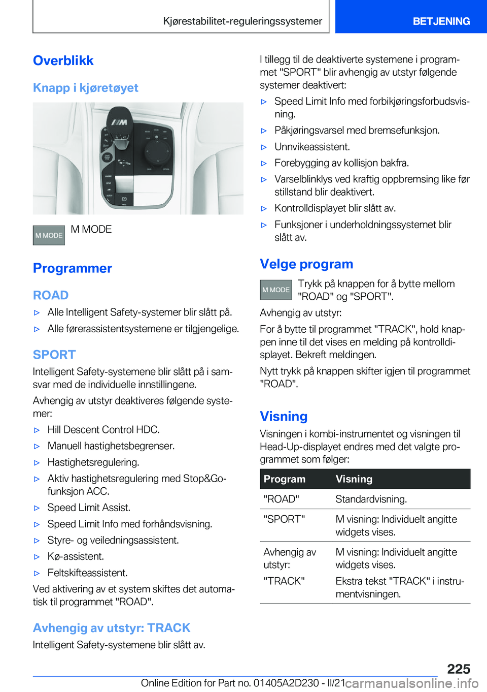 BMW X6 M 2021  InstruksjonsbØker (in Norwegian) �O�v�e�r�b�l�i�k�k�K�n�a�p�p��i��k�j�
