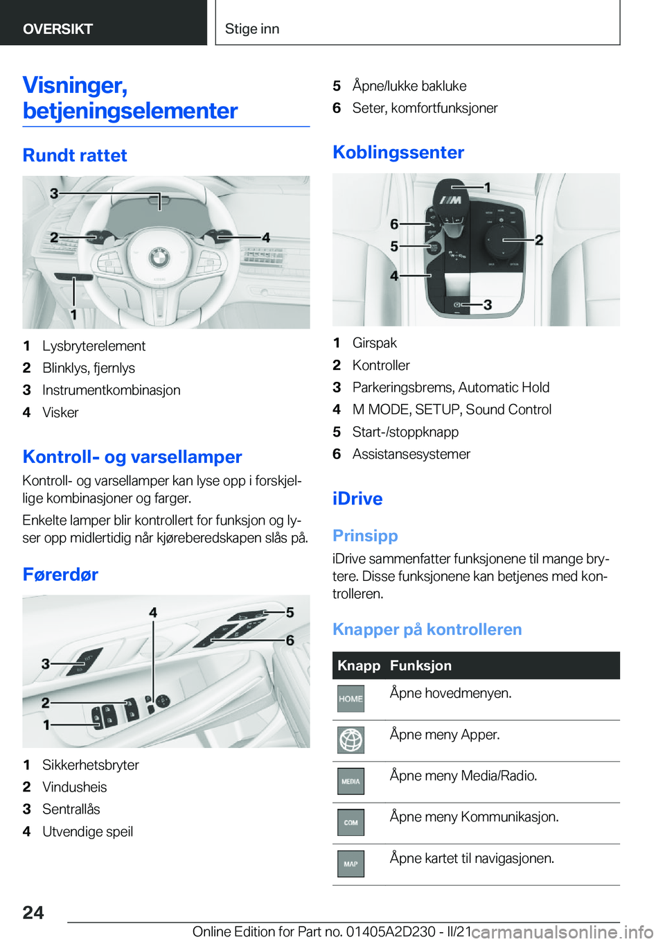 BMW X6 M 2021  InstruksjonsbØker (in Norwegian) �V�i�s�n�i�n�g�e�r�,
�b�e�t�j�e�n�i�n�g�s�e�l�e�m�e�n�t�e�r
�R�u�n�d�t��r�a�t�t�e�t
�1�L�y�s�b�r�y�t�e�r�e�l�e�m�e�n�t�2�B�l�i�n�k�l�y�s�,��f�j�e�r�n�l�y�s�3�I�n�s�t�r�u�m�e�n�t�k�o�m�b�i�n�a�s�j�o�