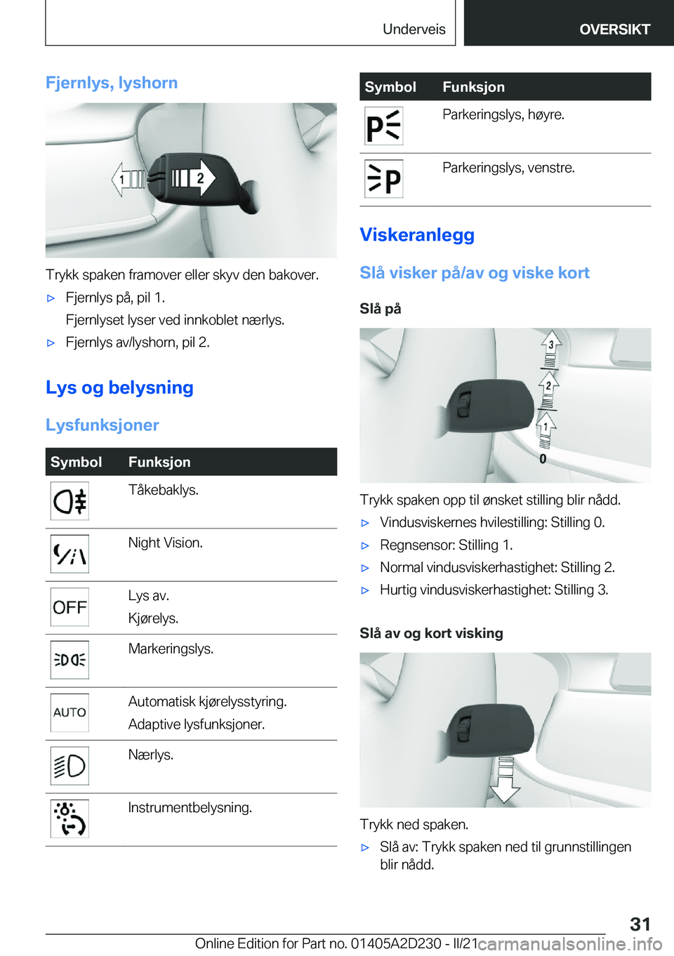 BMW X6 M 2021  InstruksjonsbØker (in Norwegian) �F�j�e�r�n�l�y�s�,��l�y�s�h�o�r�n
�T�r�y�k�k��s�p�a�k�e�n��f�r�a�m�o�v�e�r��e�l�l�e�r��s�k�y�v��d�e�n��b�a�k�o�v�e�r�.
'x�F�j�e�r�n�l�y�s��p�å�,��p�i�l��1�.
�F�j�e�r�n�l�y�s�e�t��l�y�s