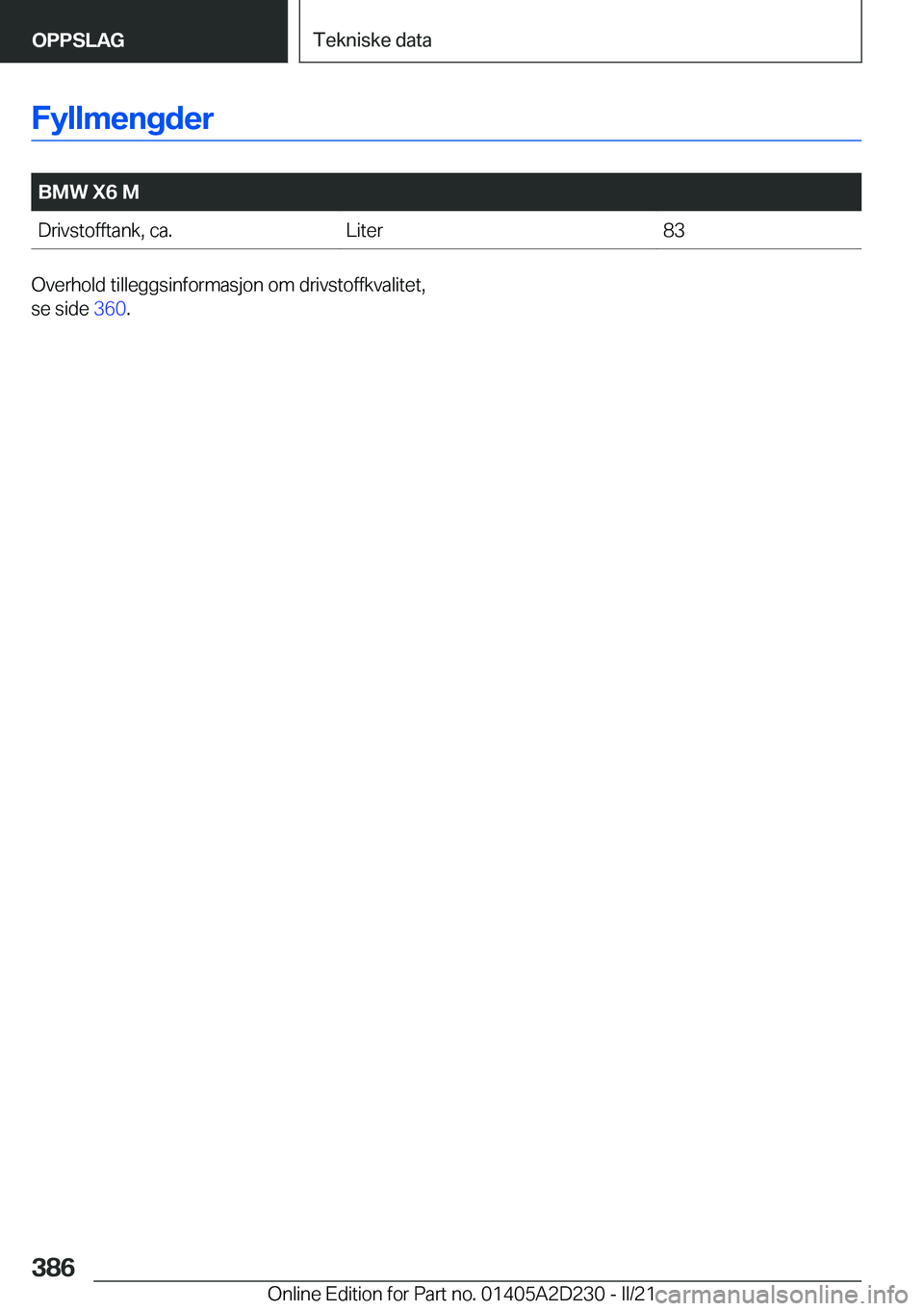 BMW X6 M 2021  InstruksjonsbØker (in Norwegian) �F�y�l�l�m�e�n�g�d�e�r
�
�B�M�W��X�6��M�D�r�i�v�s�t�o�f�f�t�a�n�k�,��c�a�.�L�i�t�e�r�8�3�O�v�e�r�h�o�l�d��t�i�l�l�e�g�g�s�i�n�f�o�r�m�a�s�j�o�n��o�m��d�r�i�v�s�t�o�f�f�k�v�a�l�i�t�e�t�,
�s�e��