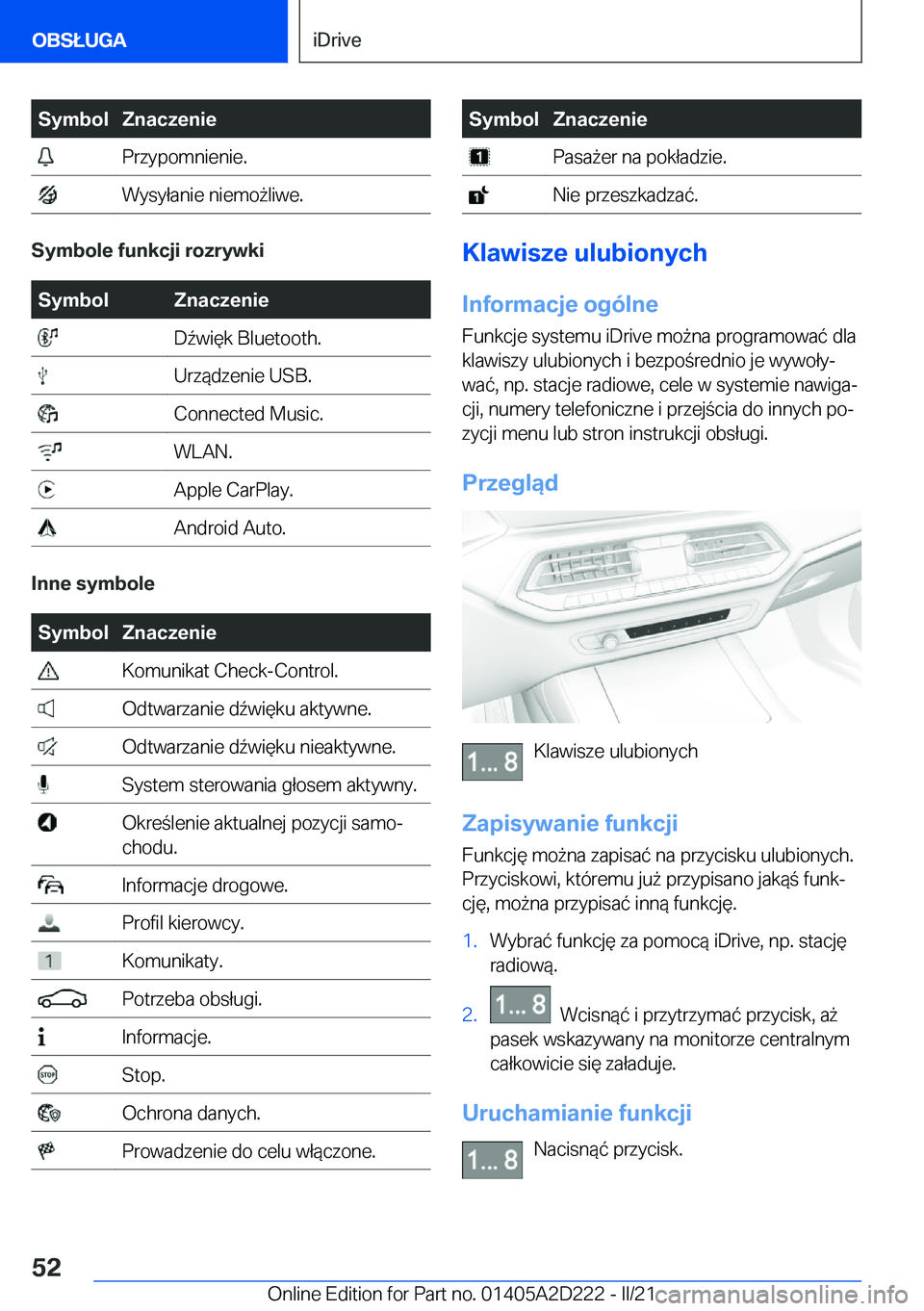 BMW X6 M 2021  Instrukcja obsługi (in Polish) �S�y�m�b�o�l�Z�n�a�c�z�e�n�i�e��P�r�z�y�p�o�m�n�i�e�n�i�e�.��W�y�s�y�ł�a�n�i�e��n�i�e�m�o9�l�i�w�e�.
�S�y�m�b�o�l�e��f�u�n�k�c�j�i��r�o�z�r�y�w�k�i
�S�y�m�b�o�l�Z�n�a�c�z�e�n�i�e��D7�w�i�
