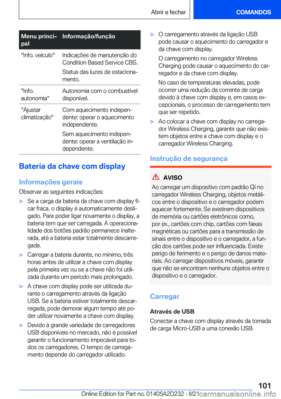 BMW X6 M 2021  Manual do condutor (in Portuguese) �M�e�n�u��p�r�i�n�c�ij
�p�a�l�I�n�f�o�r�m�a�