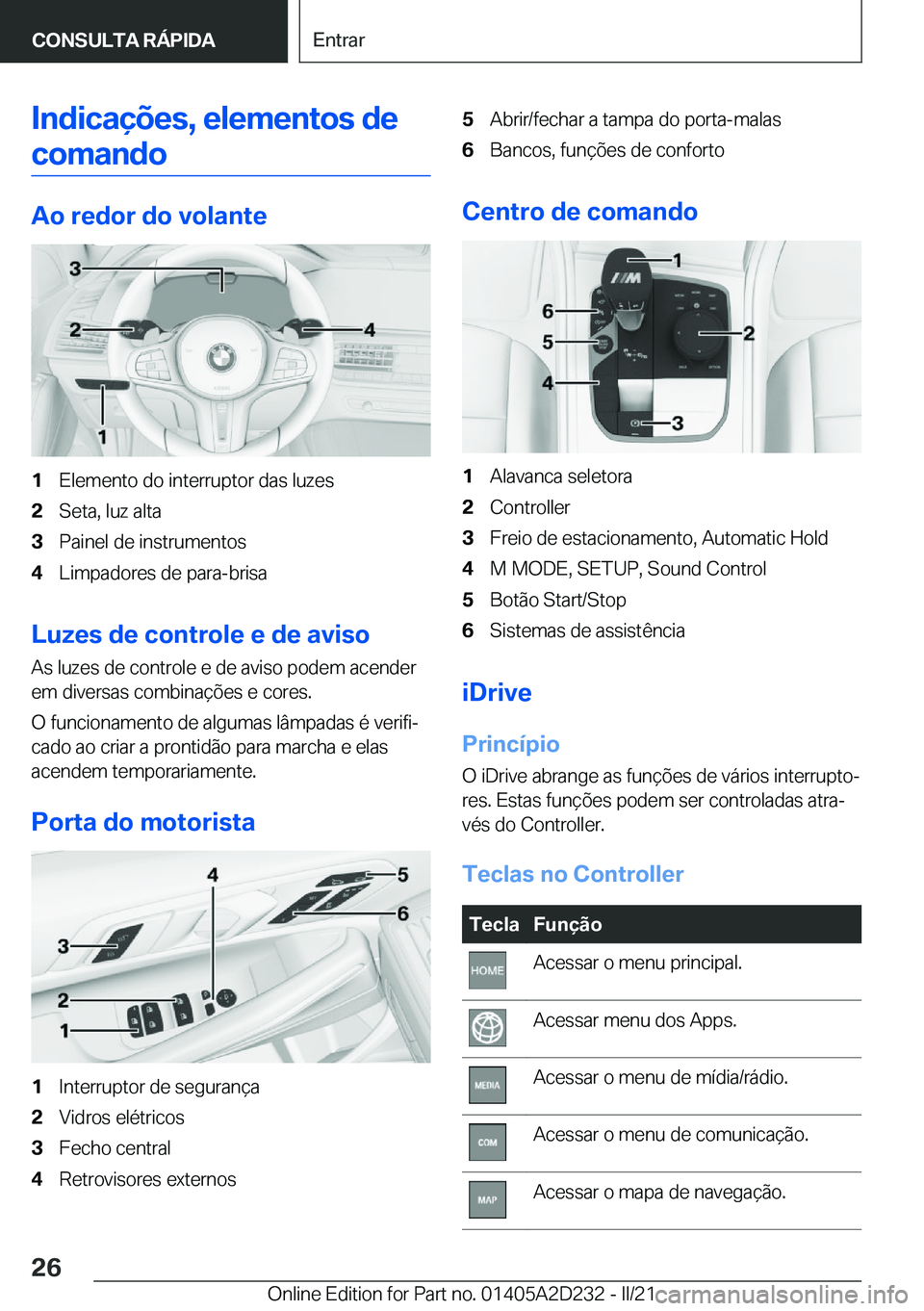 BMW X6 M 2021  Manual do condutor (in Portuguese) �I�n�d�i�c�a�