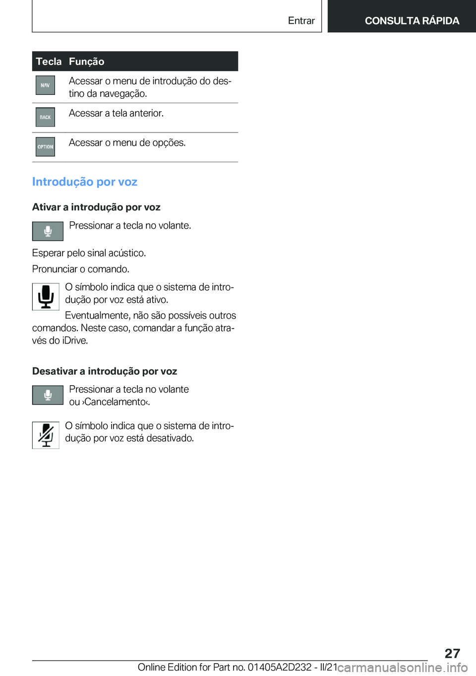 BMW X6 M 2021  Manual do condutor (in Portuguese) �T�e�c�l�a�F�u�n�