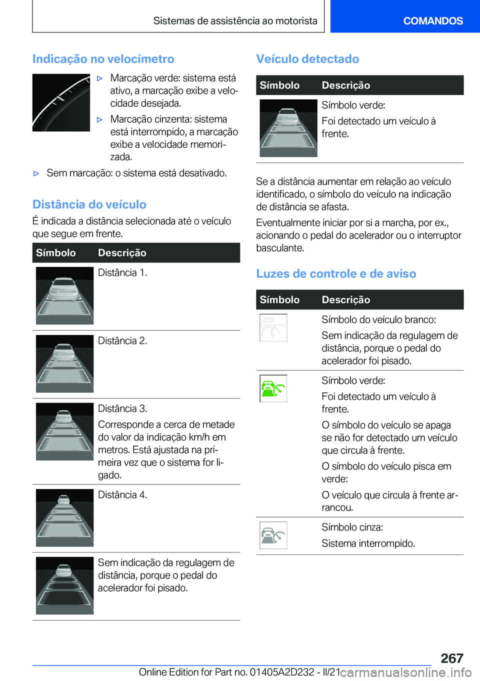 BMW X6 M 2021  Manual do condutor (in Portuguese) �I�n�d�i�c�a�