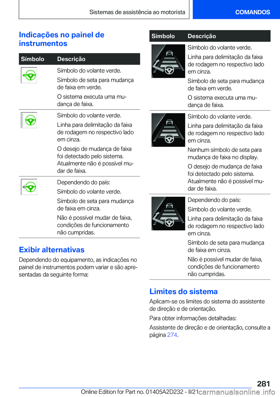 BMW X6 M 2021  Manual do condutor (in Portuguese) �I�n�d�i�c�a�