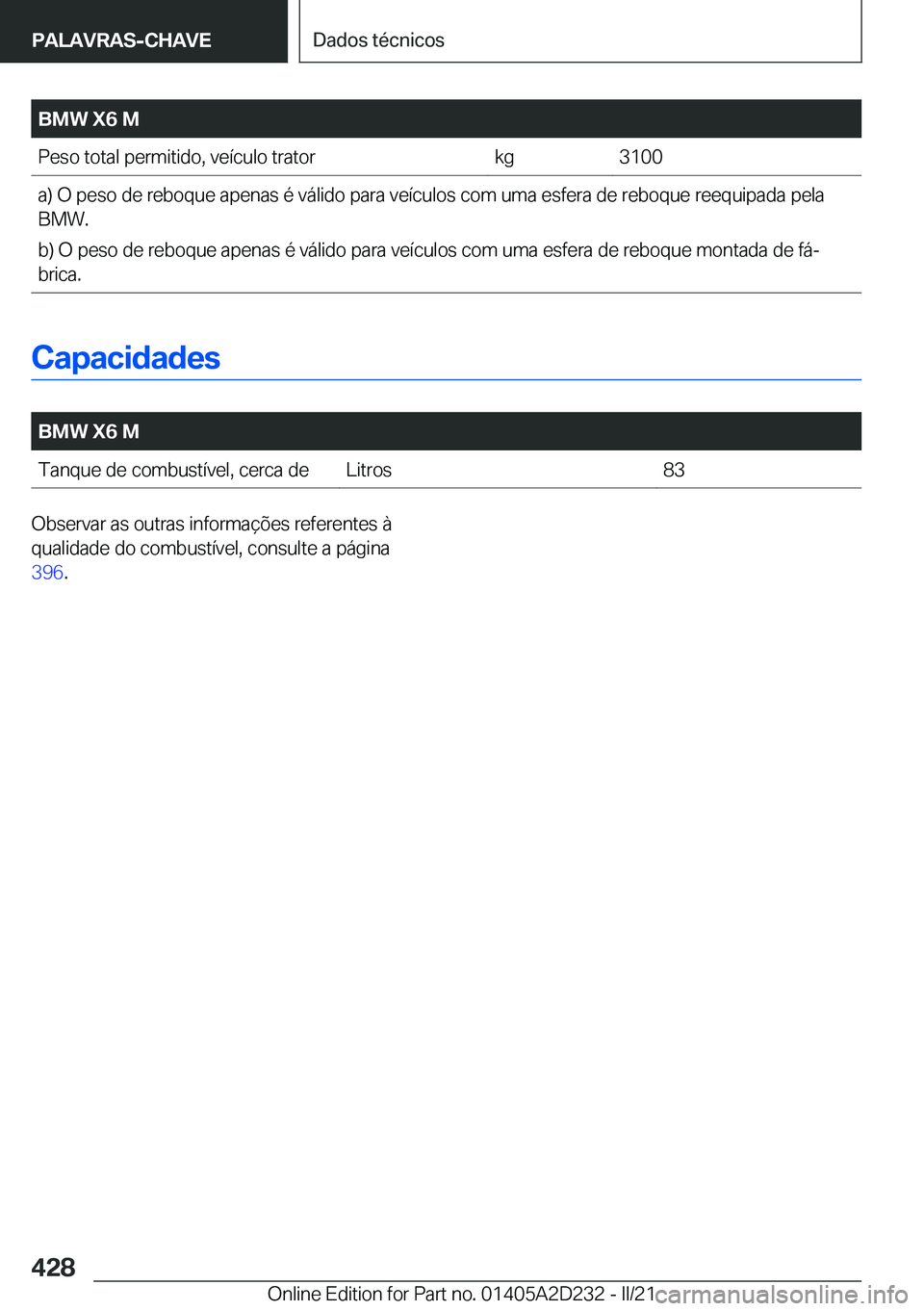 BMW X6 M 2021  Manual do condutor (in Portuguese) �B�M�W��X�6��M�P�e�s�o��t�o�t�a�l��p�e�r�m�i�t�i�d�o�,��v�e�