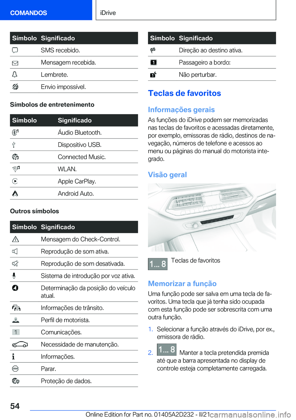 BMW X6 M 2021  Manual do condutor (in Portuguese) �S�