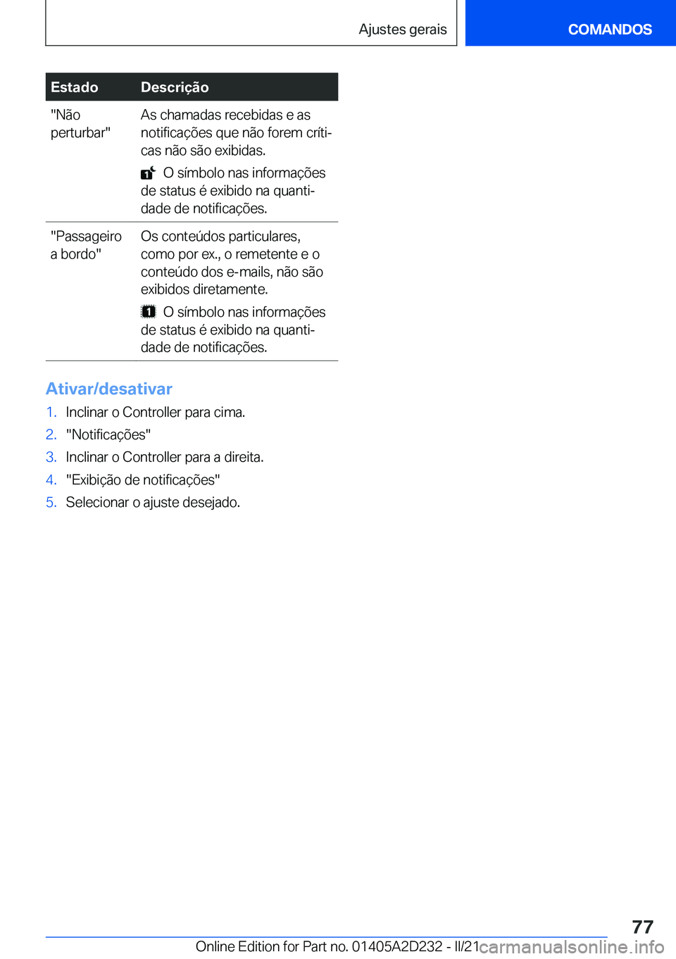BMW X6 M 2021  Manual do condutor (in Portuguese) �E�s�t�a�d�o�D�e�s�c�r�i�