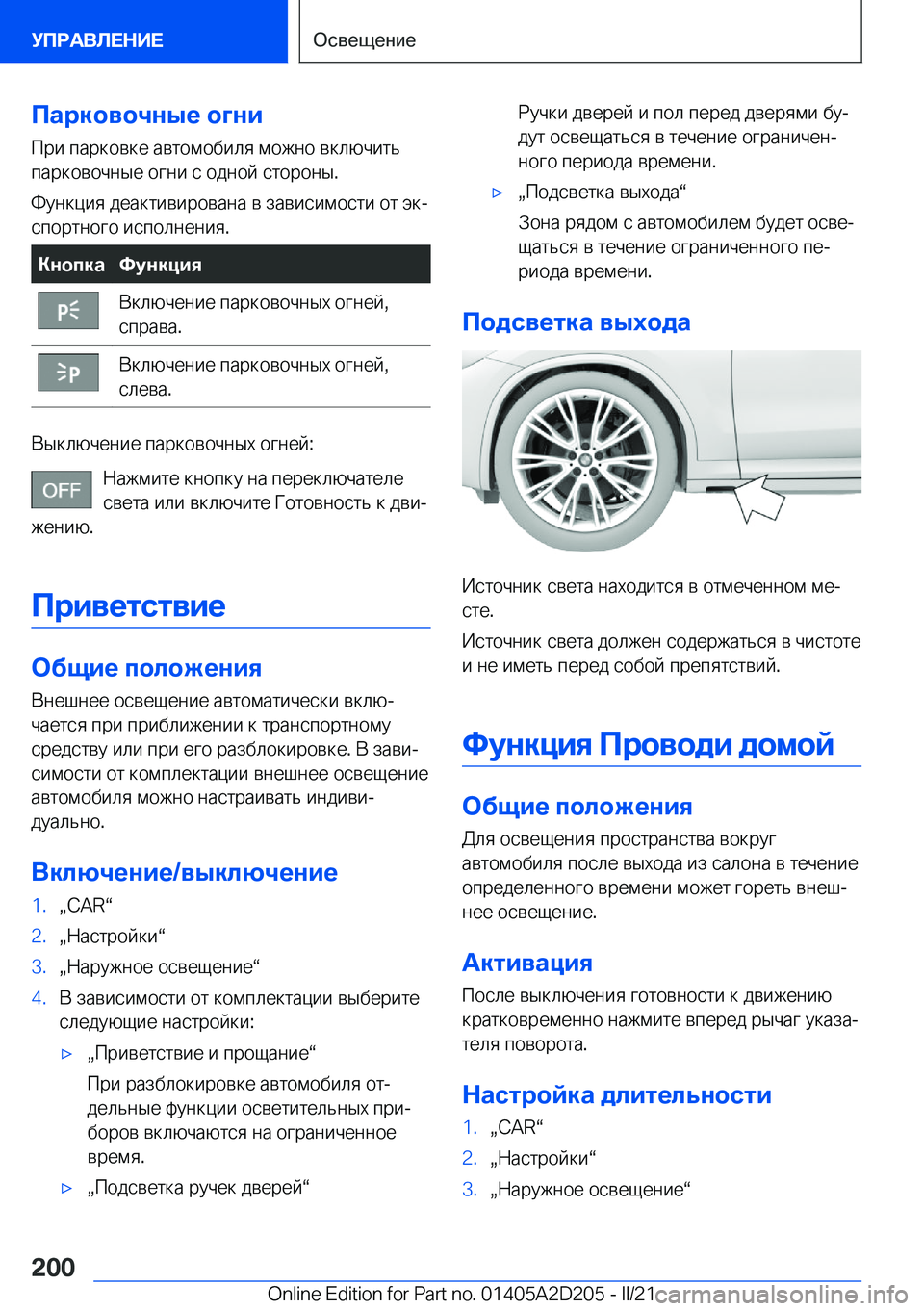 BMW X6 M 2021  Руково 