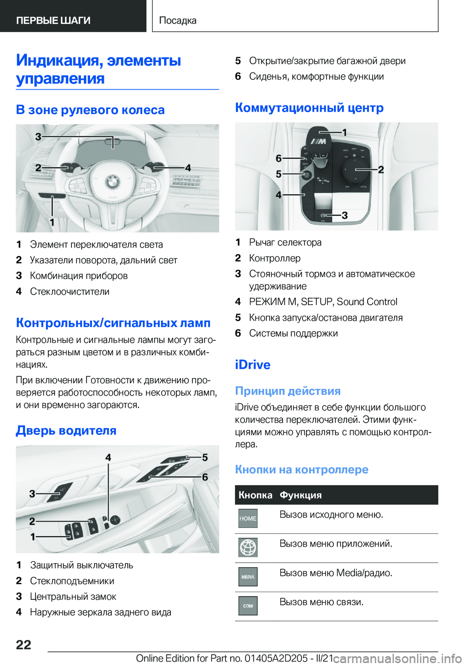 BMW X6 M 2021  Руково 