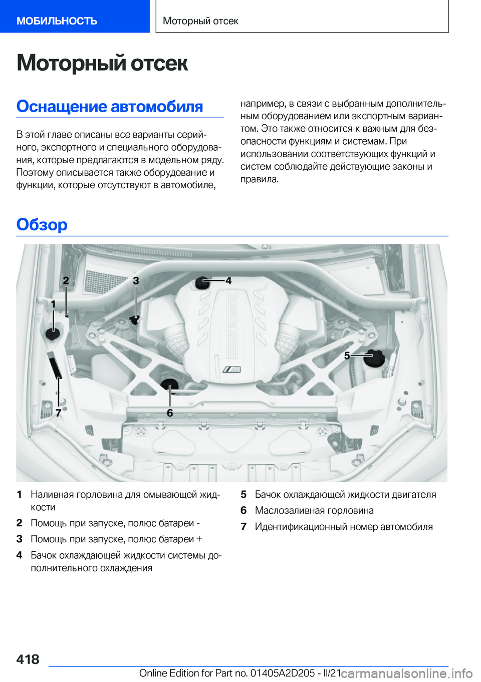 BMW X6 M 2021  Руково 