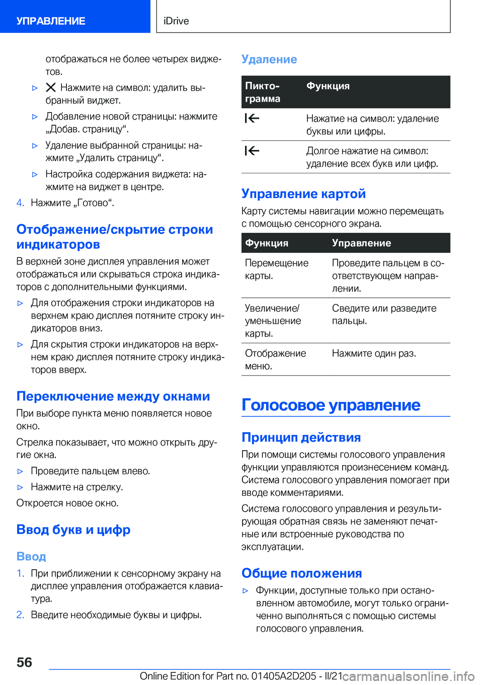 BMW X6 M 2021  Руково  